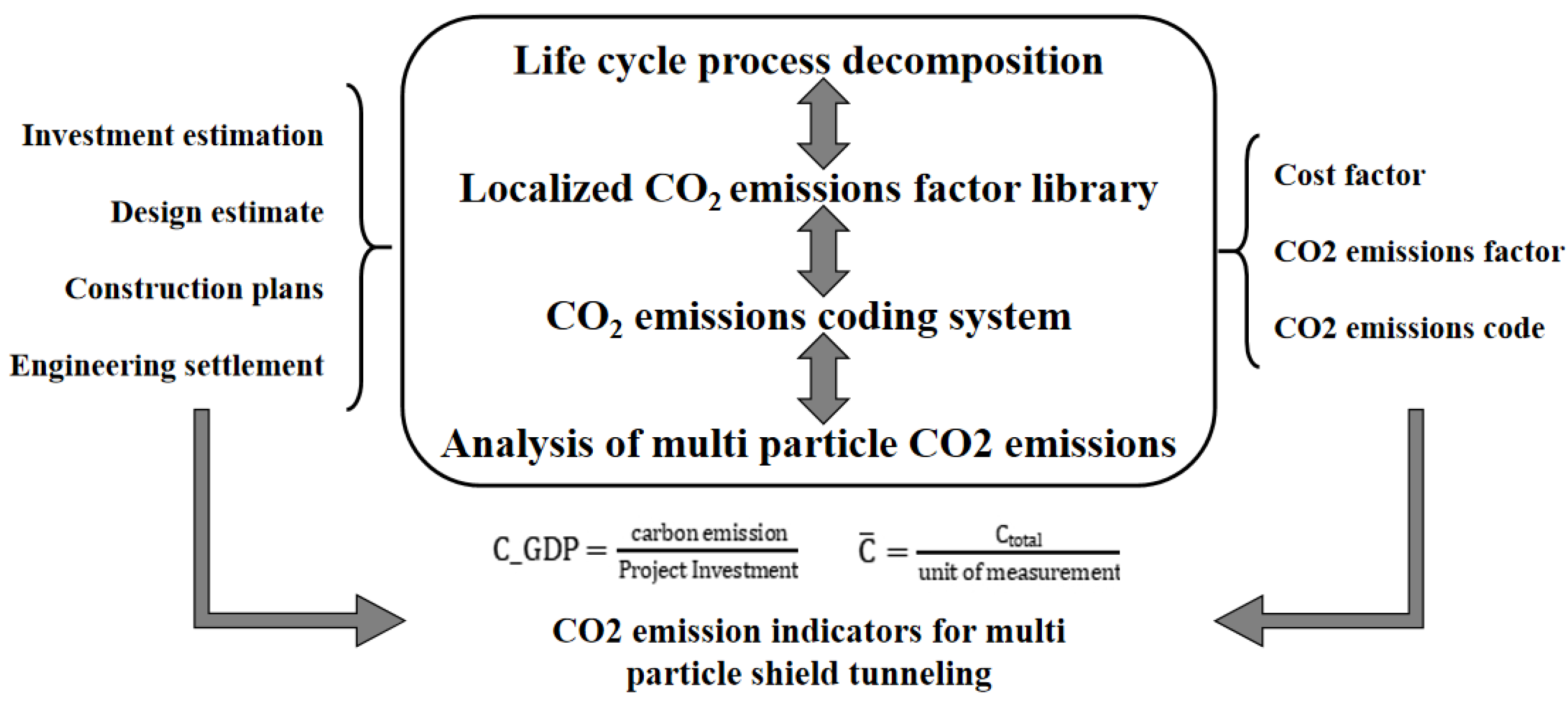 Applsci 14 09552 g001