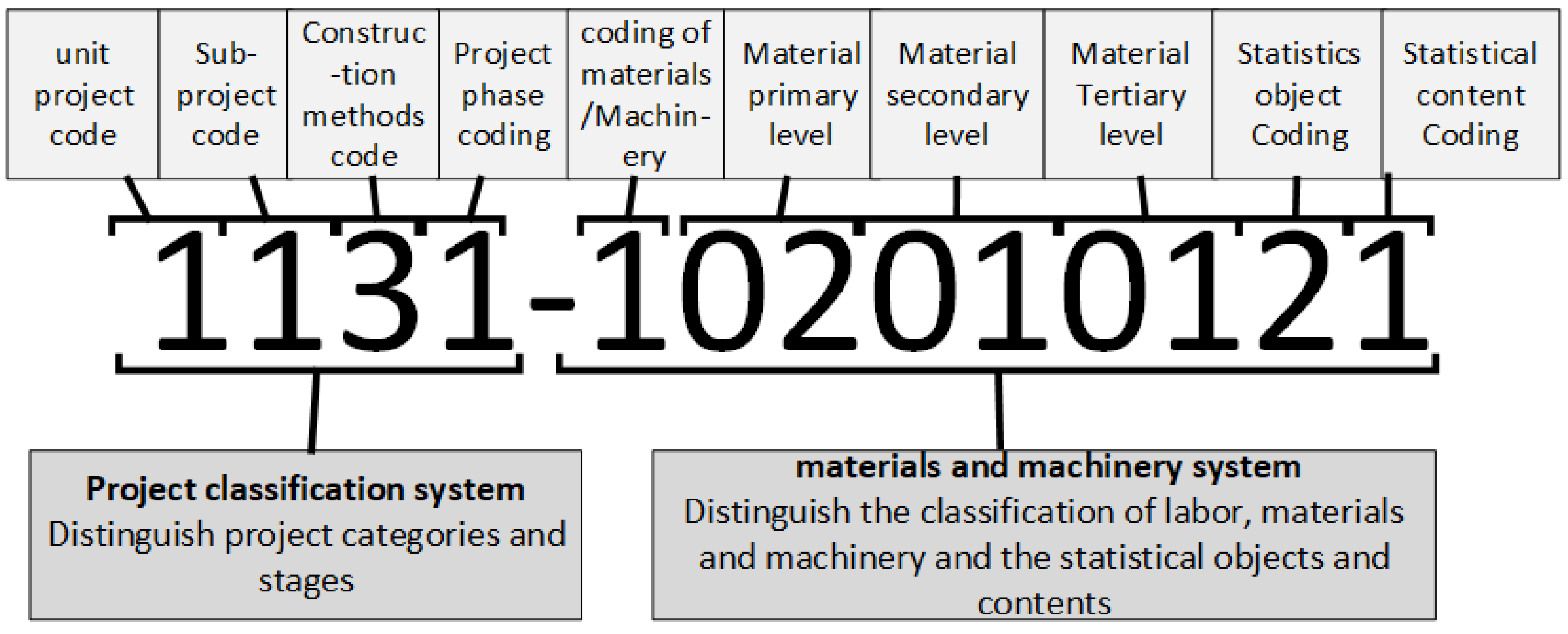 Applsci 14 09552 g004