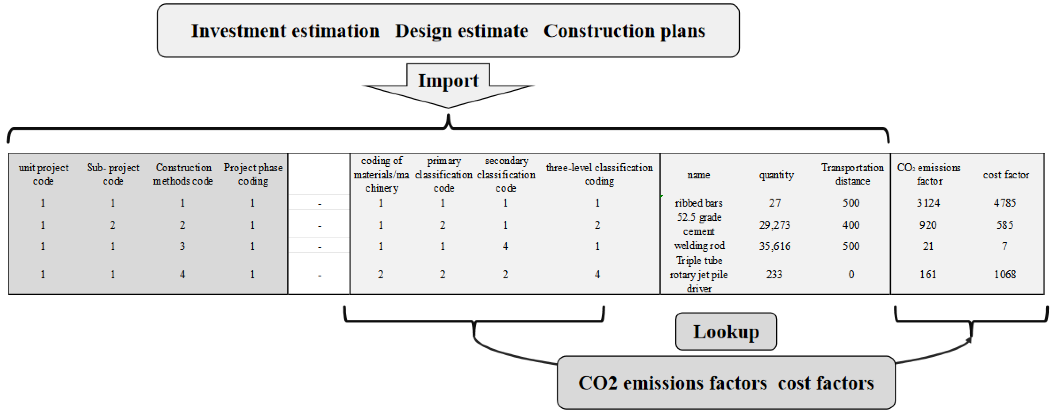Applsci 14 09552 g005