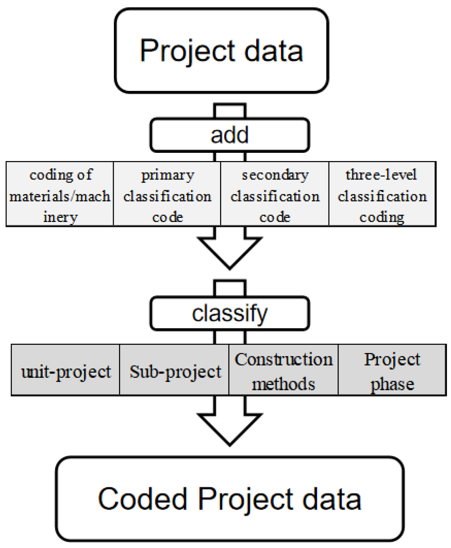 Applsci 14 09552 g006