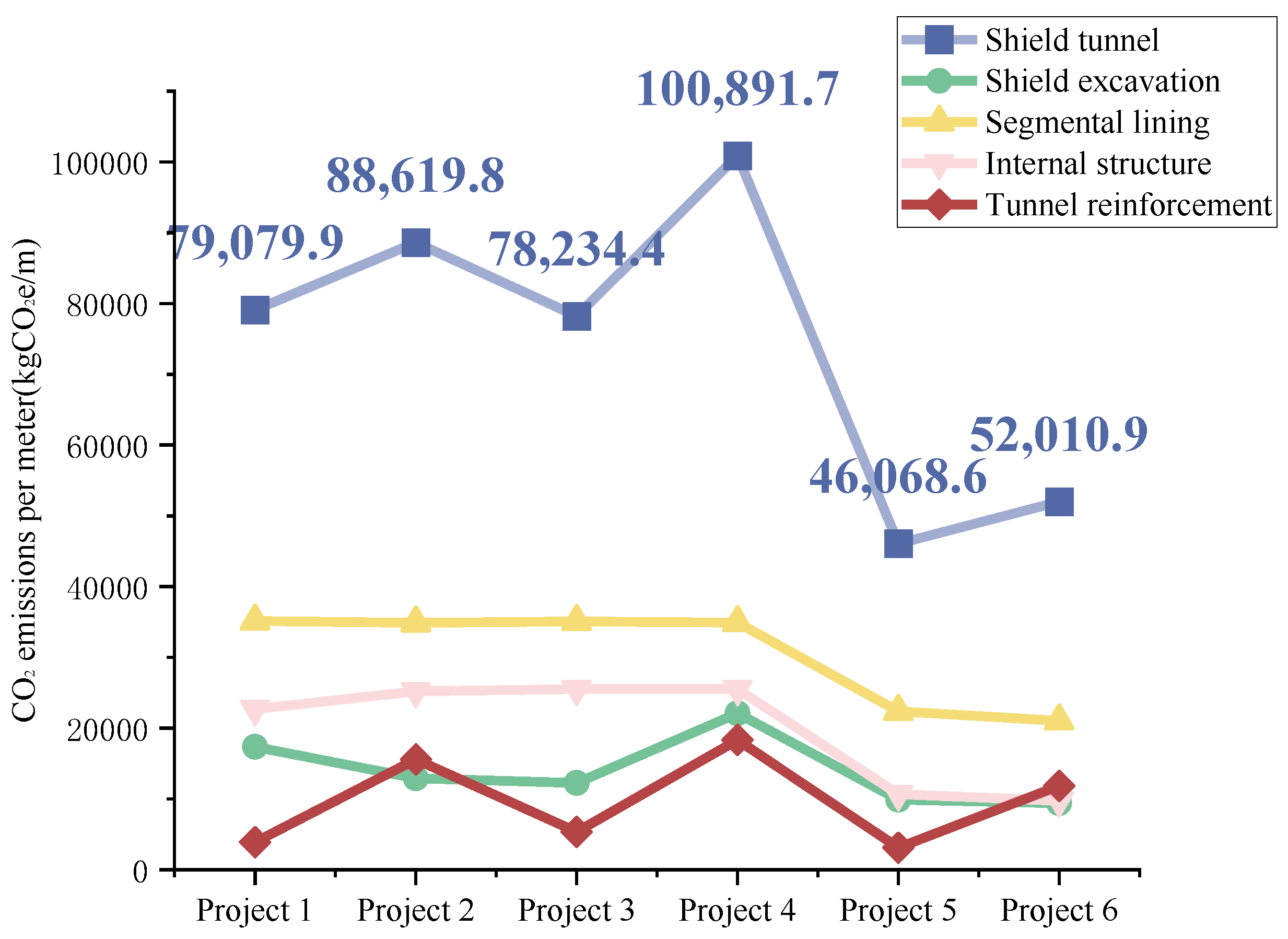 Applsci 14 09552 g008