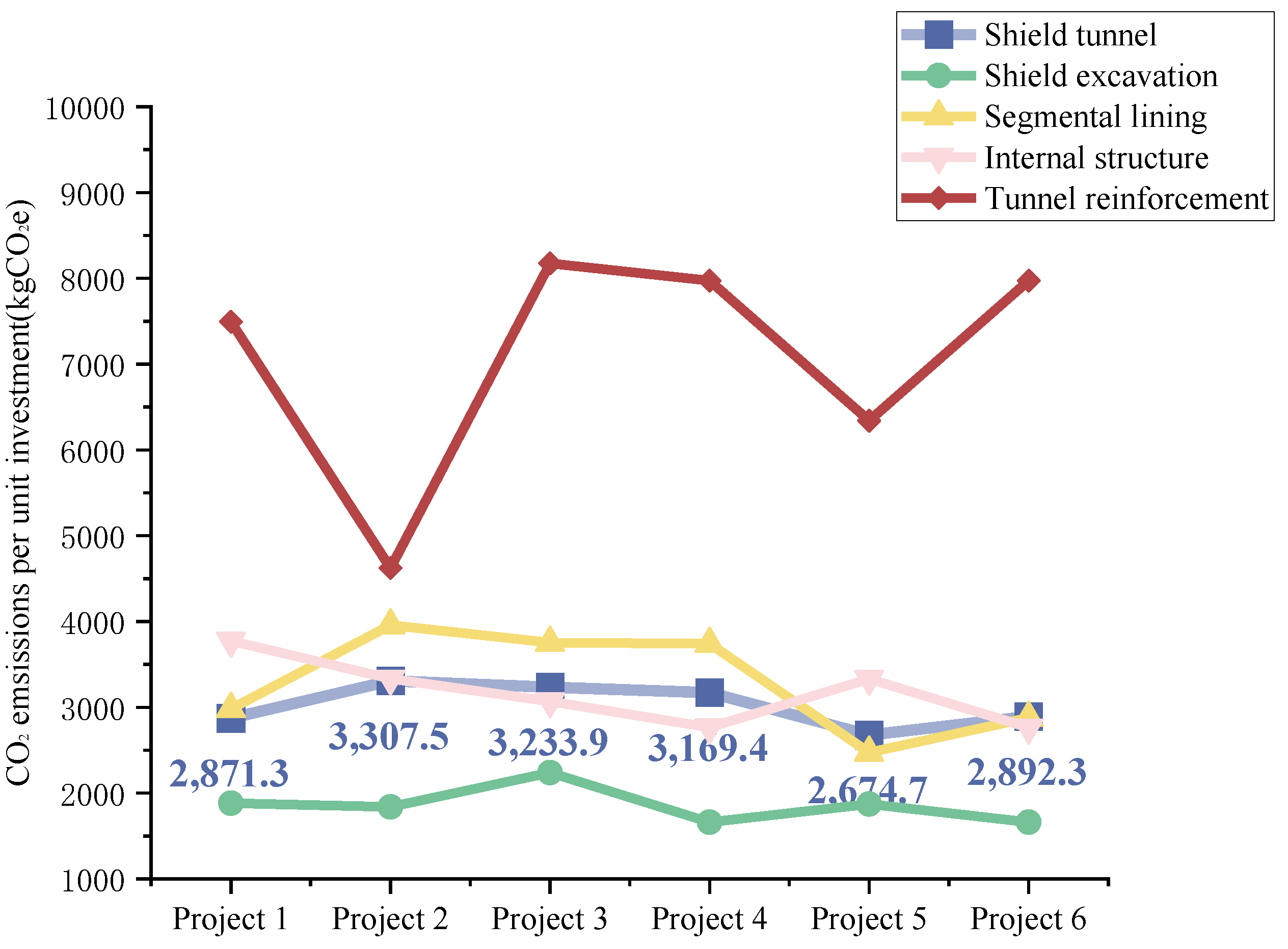 Applsci 14 09552 g009