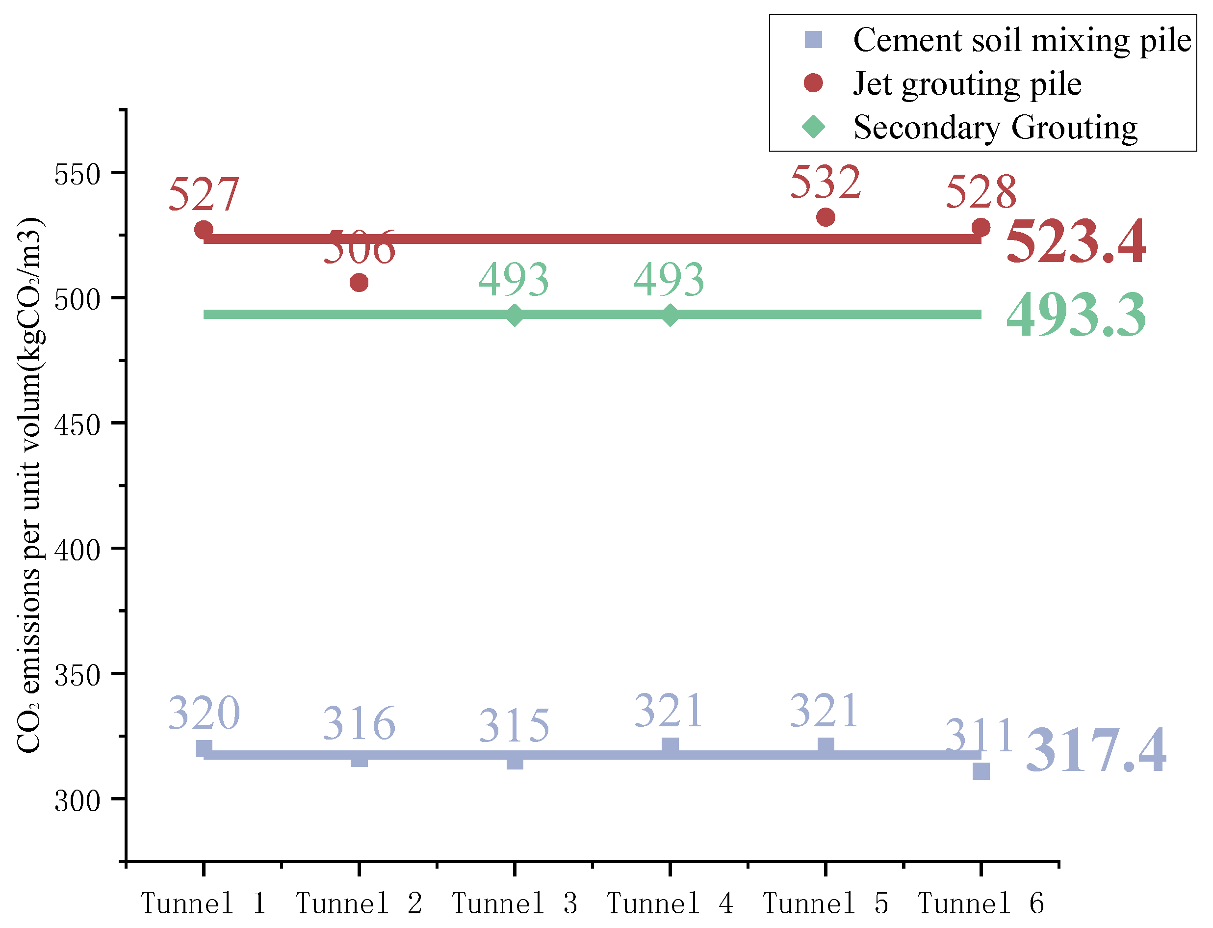 Applsci 14 09552 g010
