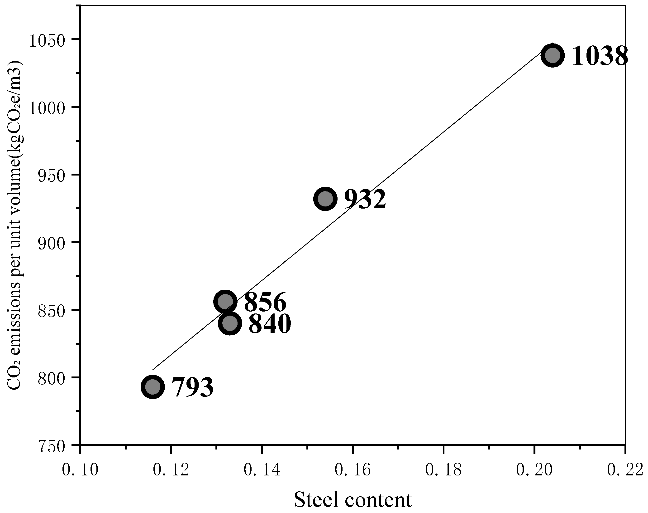 Applsci 14 09552 g011