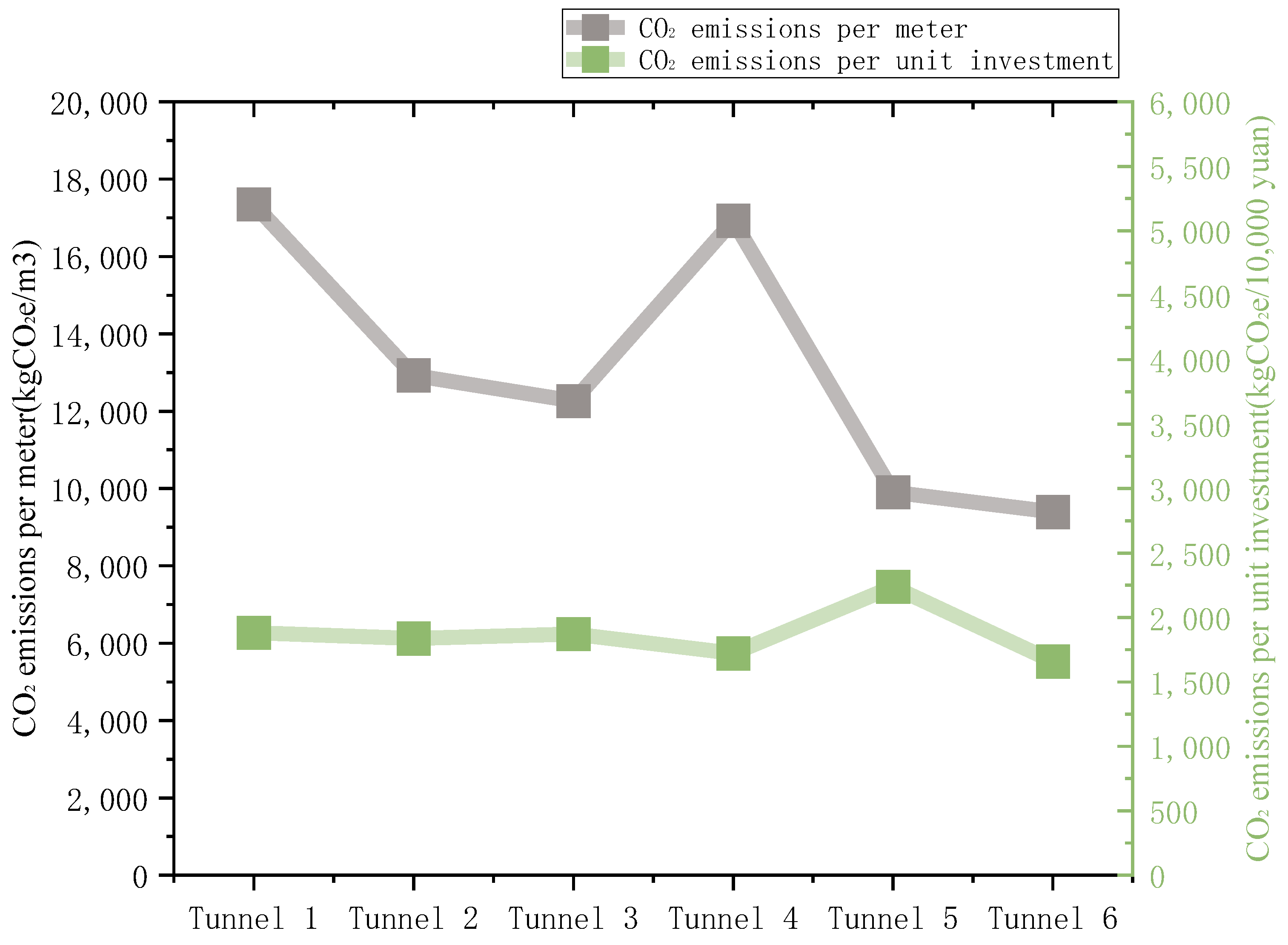 Applsci 14 09552 g012