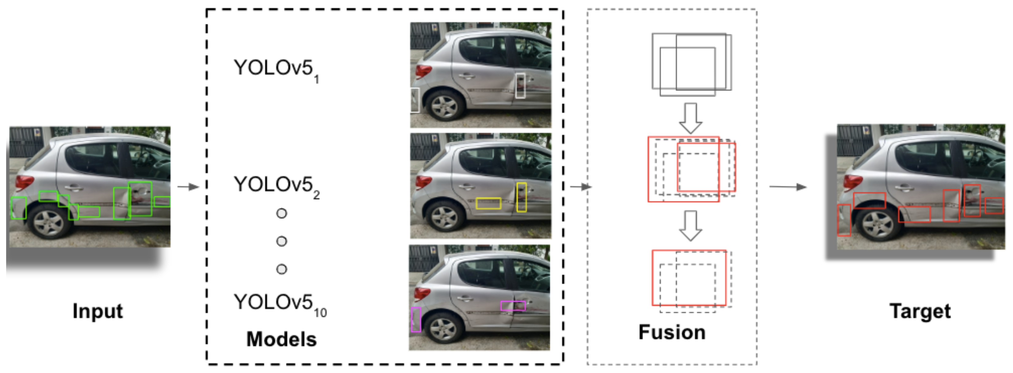 Applsci 14 09560 g001