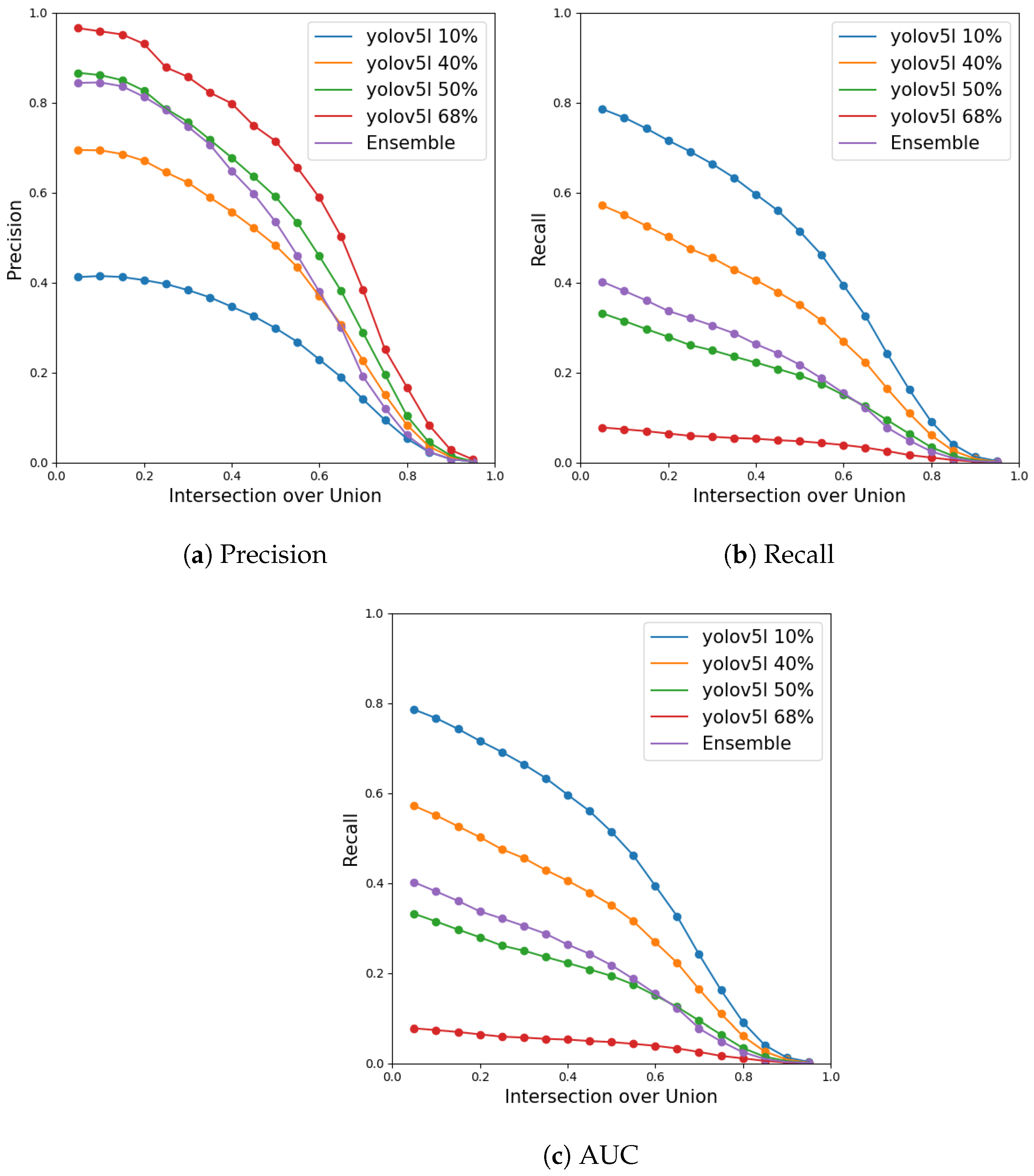 Applsci 14 09560 g006