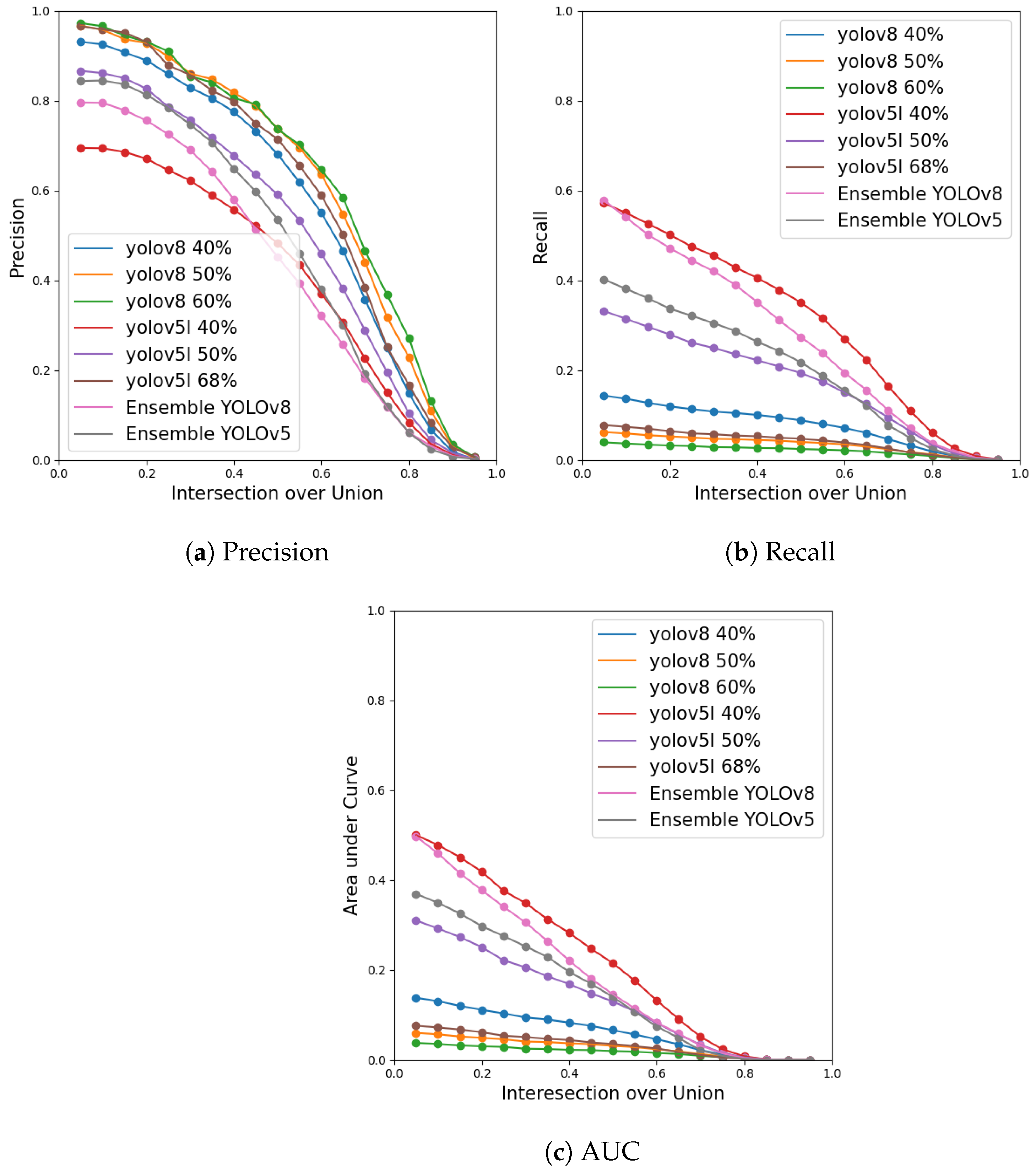 Applsci 14 09560 g007