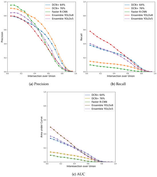Applsci 14 09560 g008
