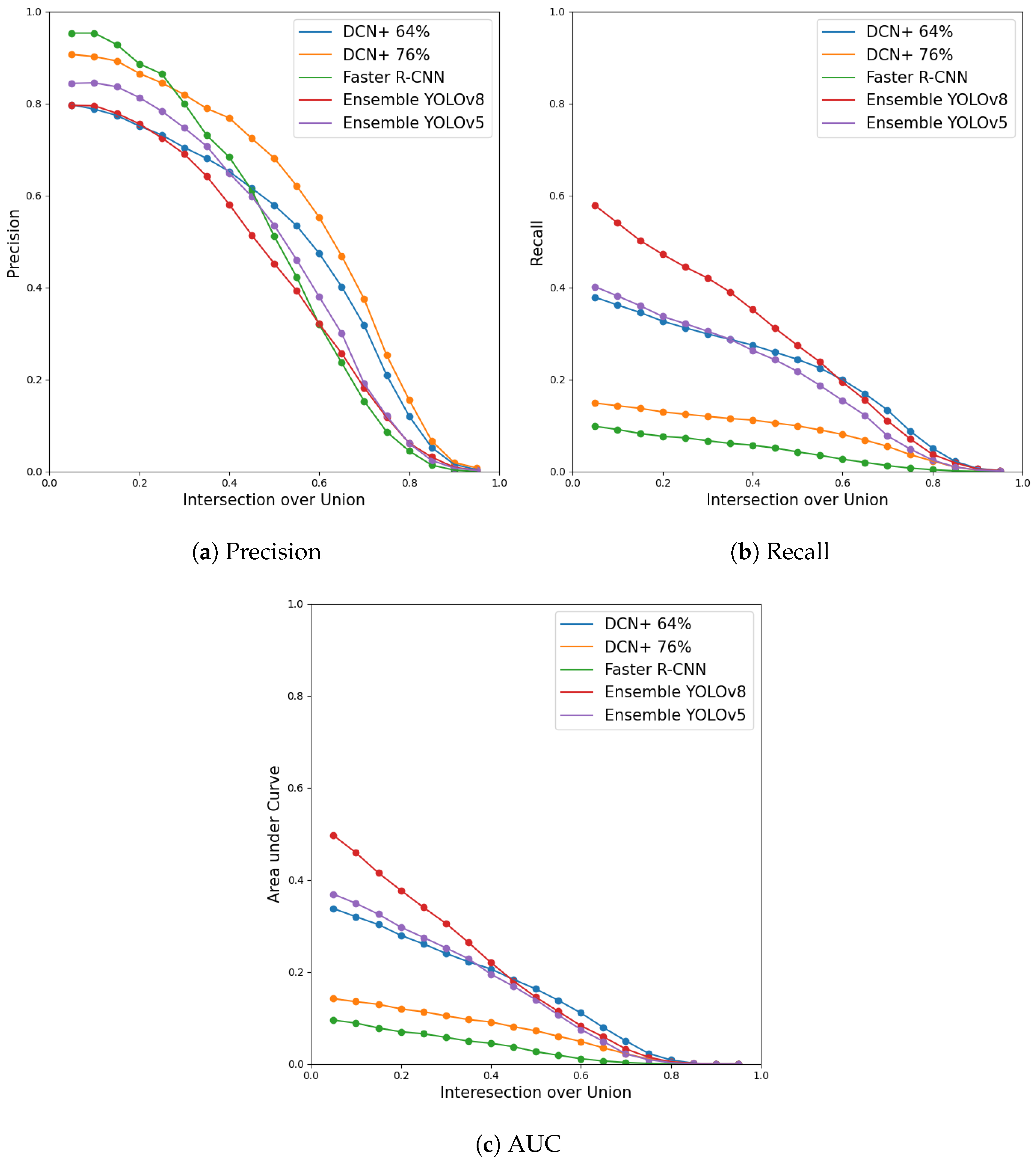 Applsci 14 09560 g008