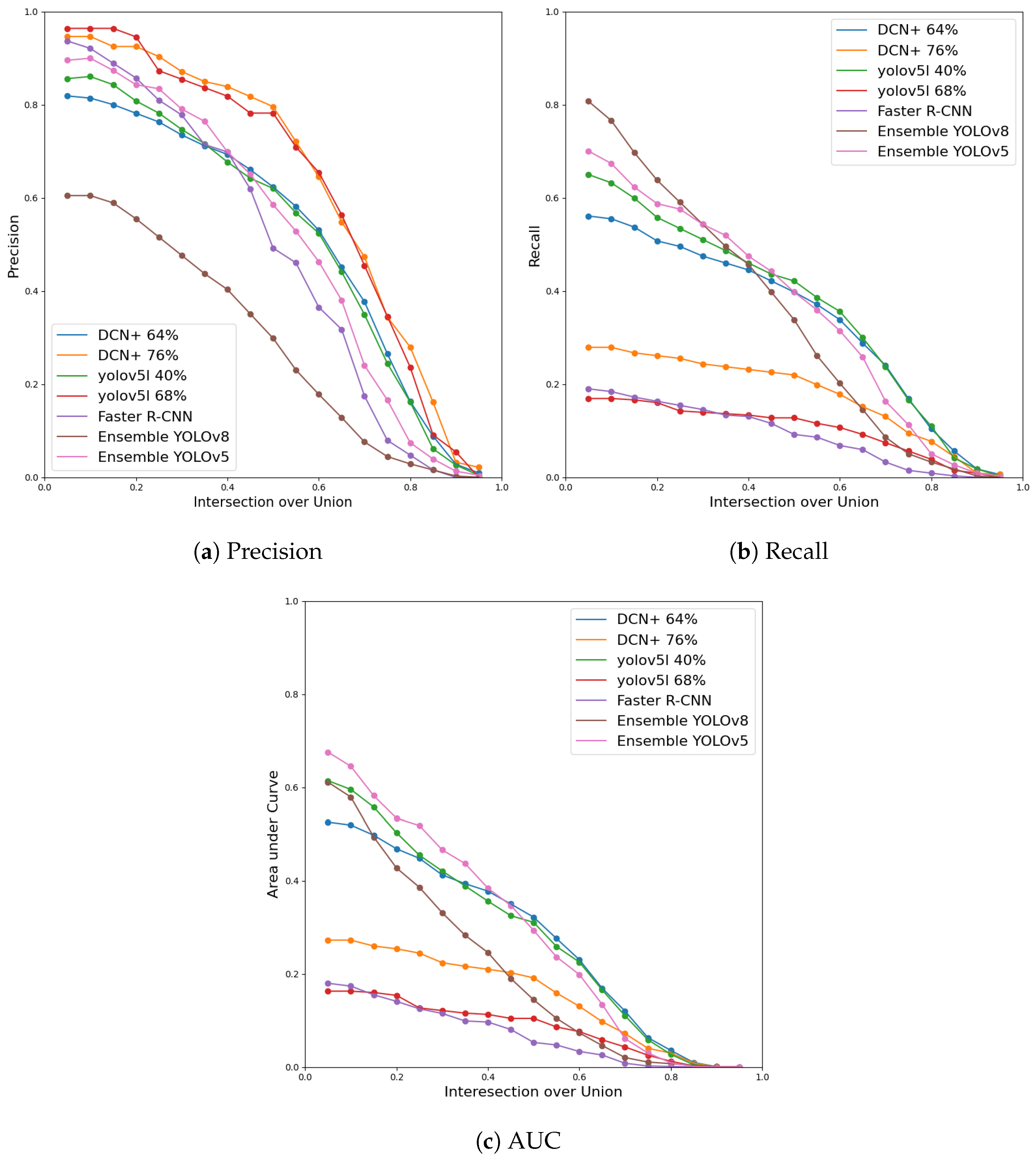 Applsci 14 09560 g009