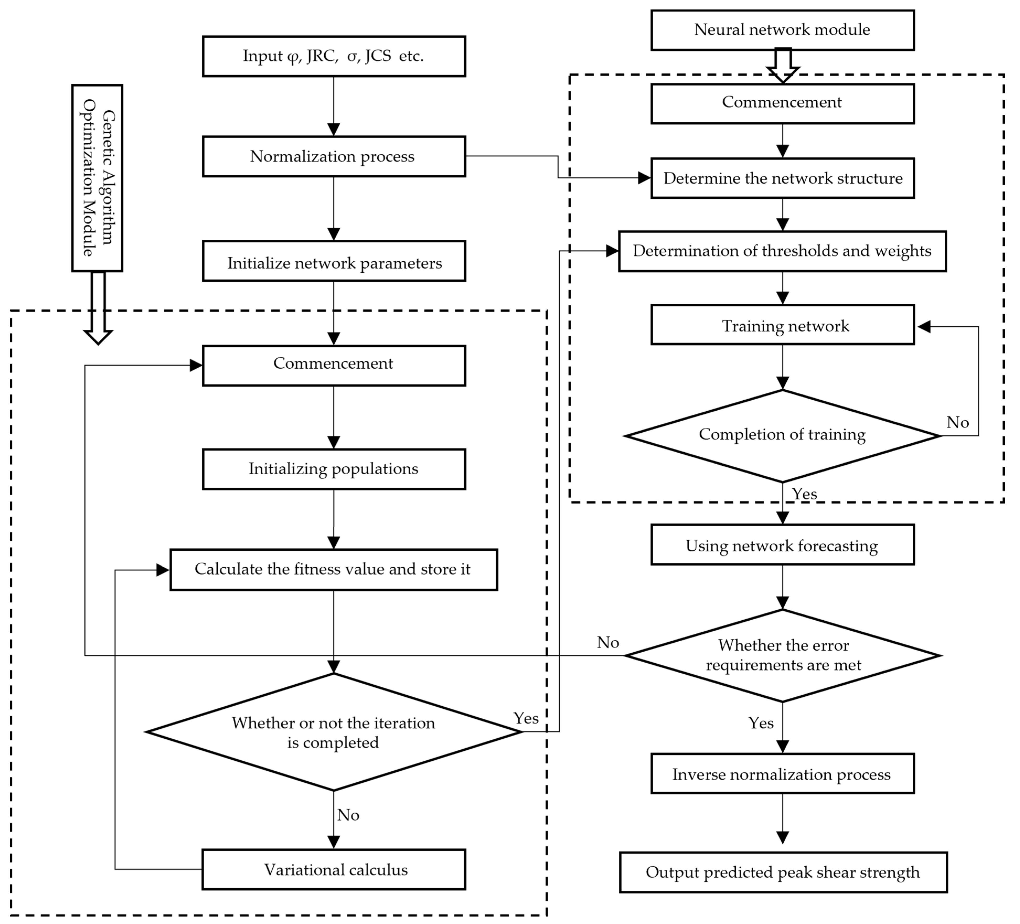 Applsci 14 09566 g006