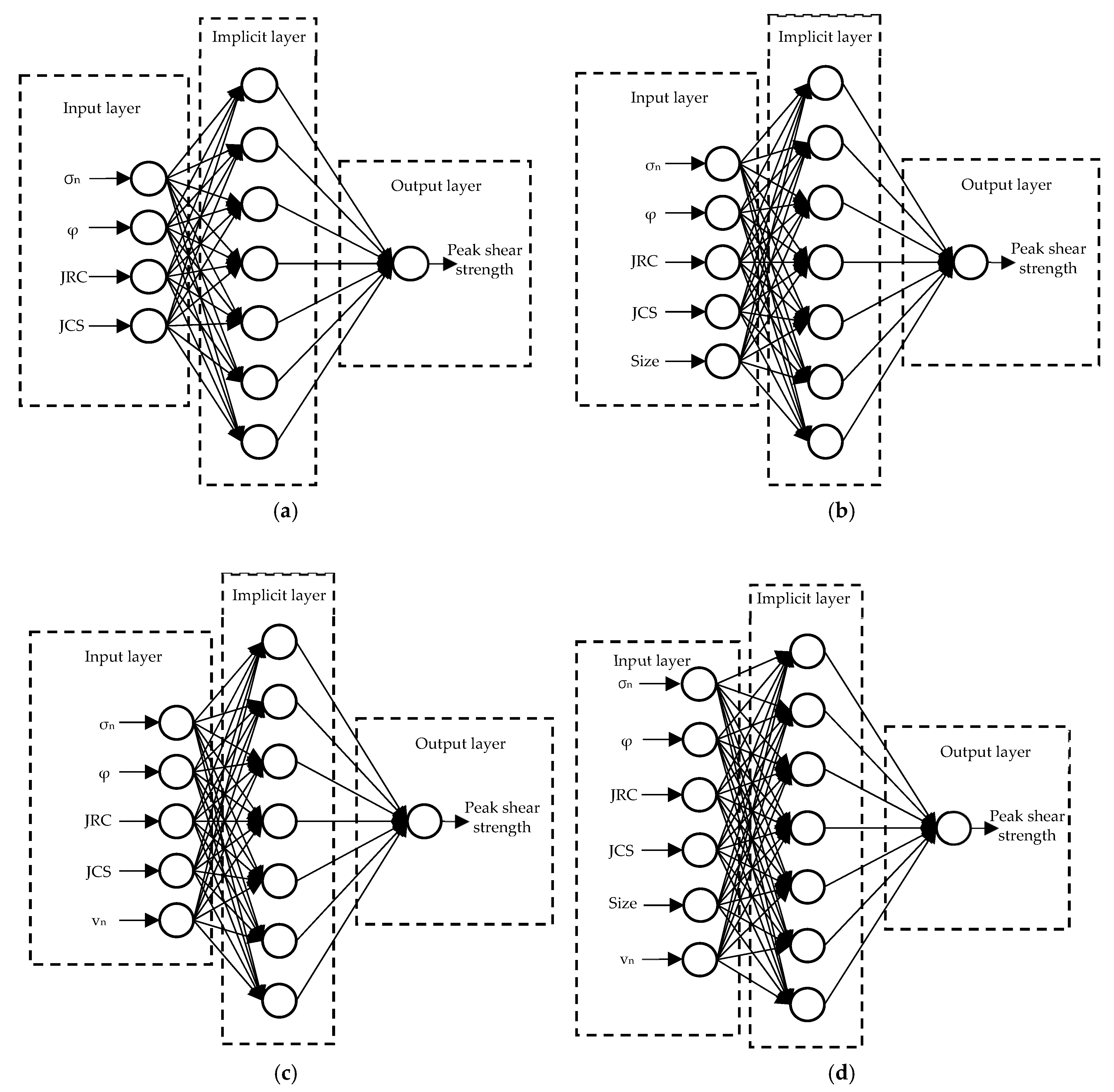 Applsci 14 09566 g007