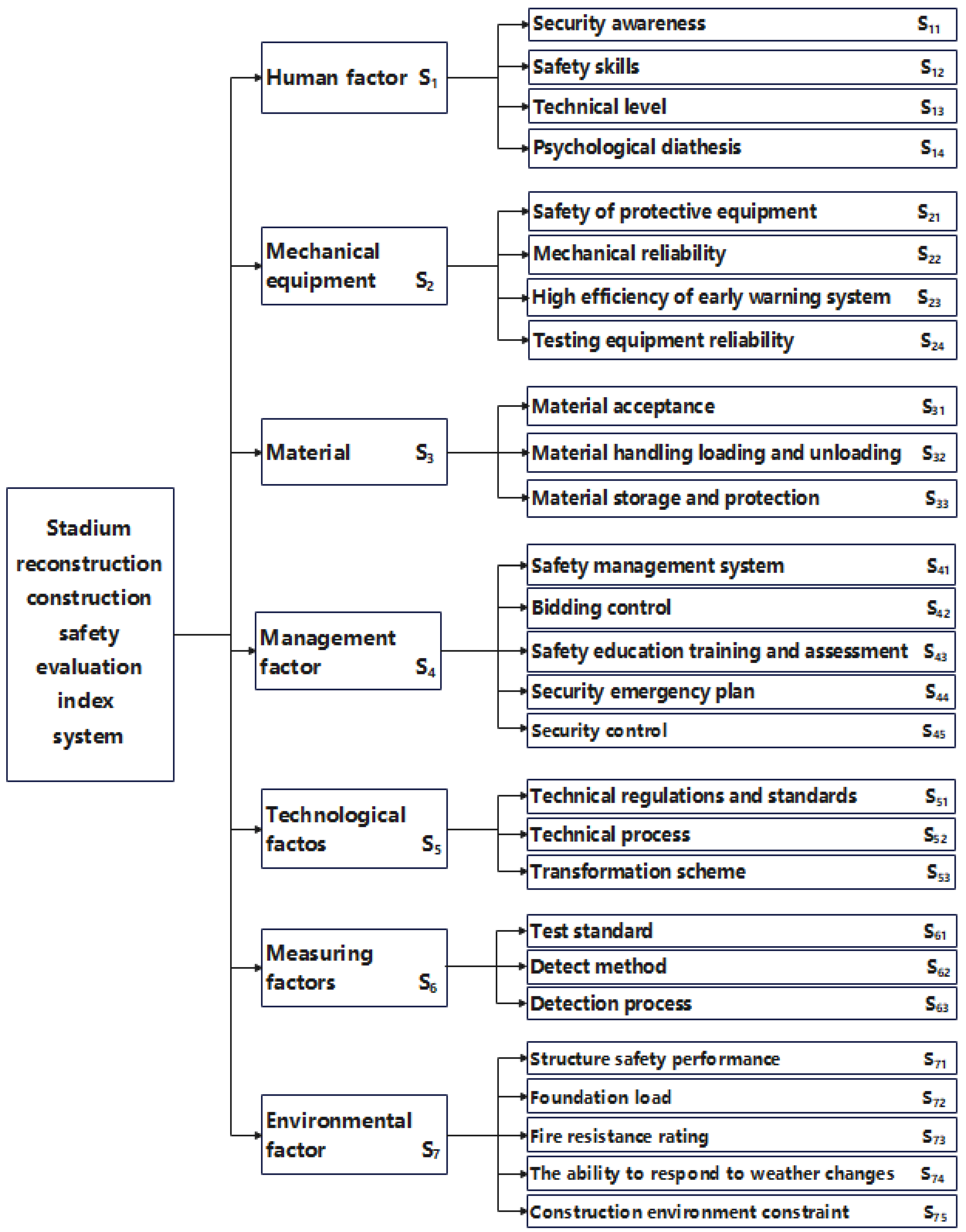 Applsci 14 09575 g002