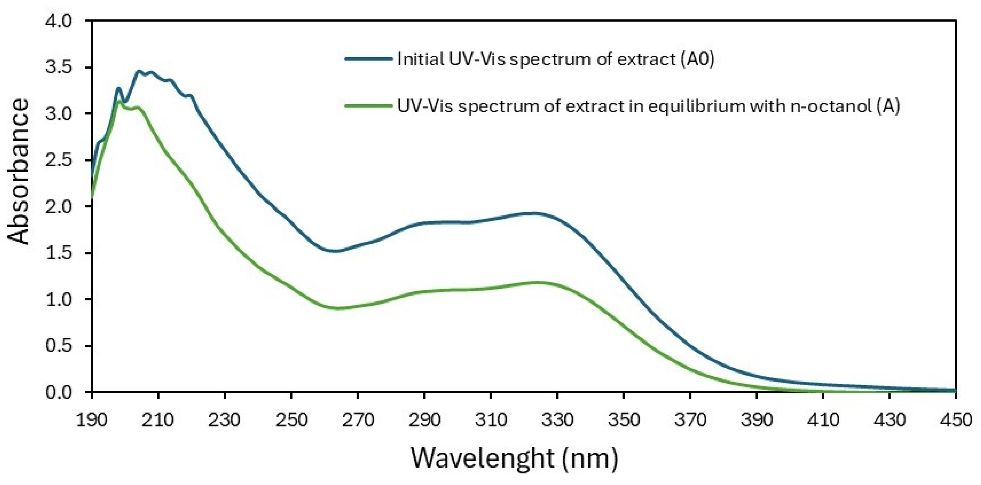 Applsci 14 09579 g003