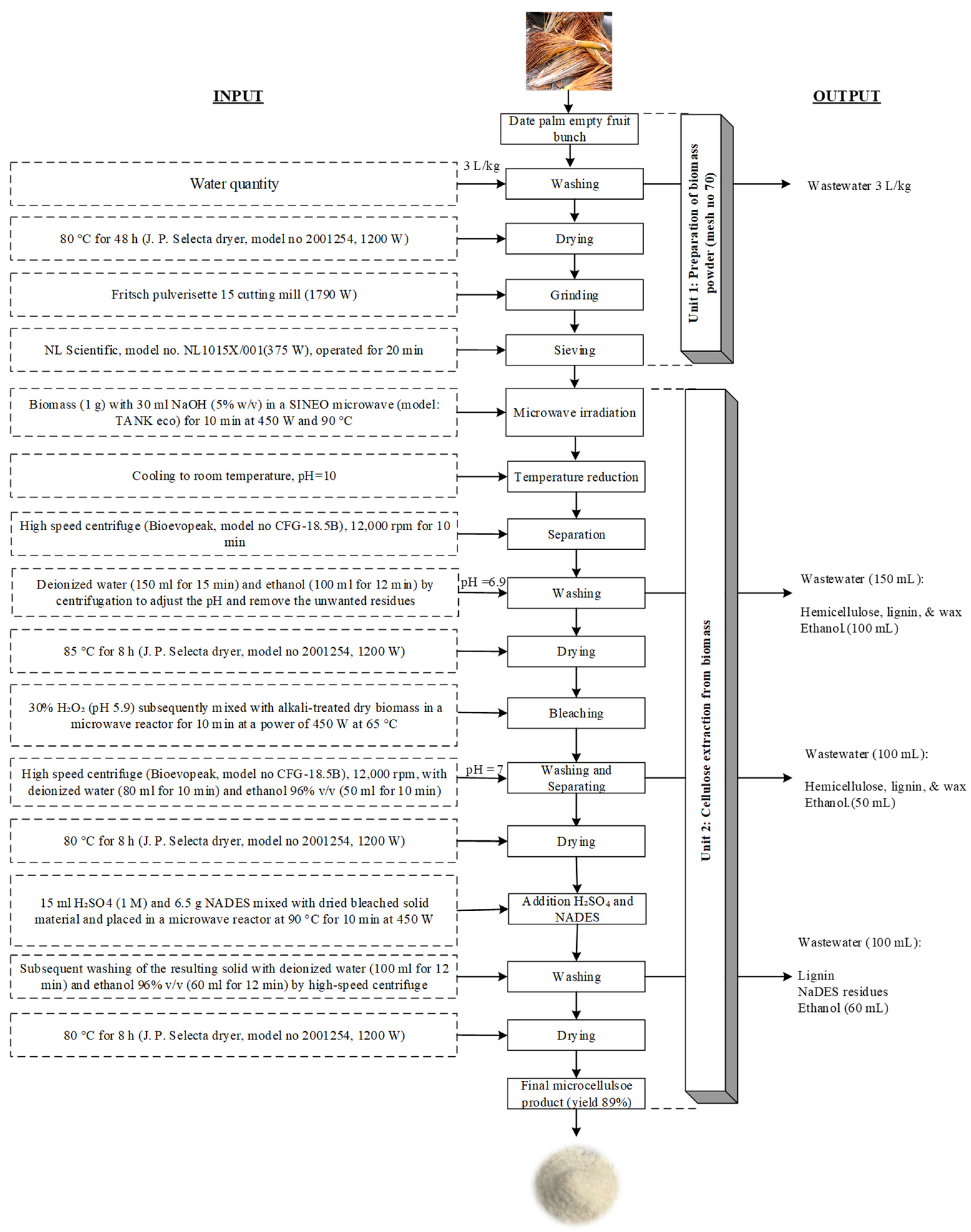 Applsci 14 09583 g001