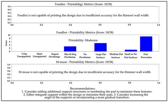 Applsci 14 09587 g003