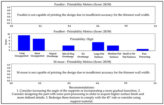 Applsci 14 09587 g004