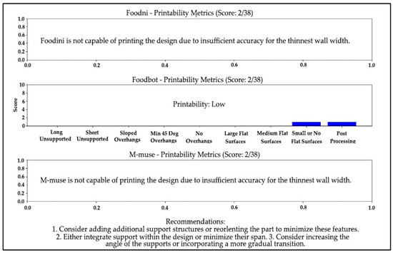 Applsci 14 09587 g006