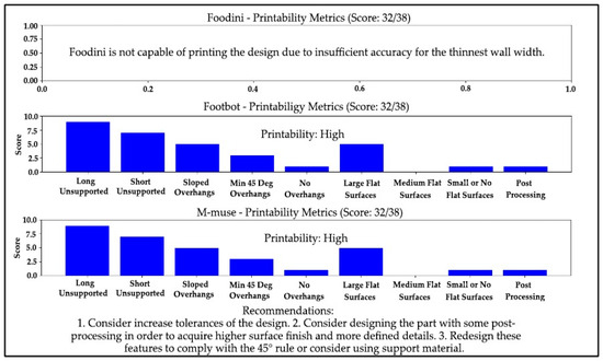 Applsci 14 09587 g007