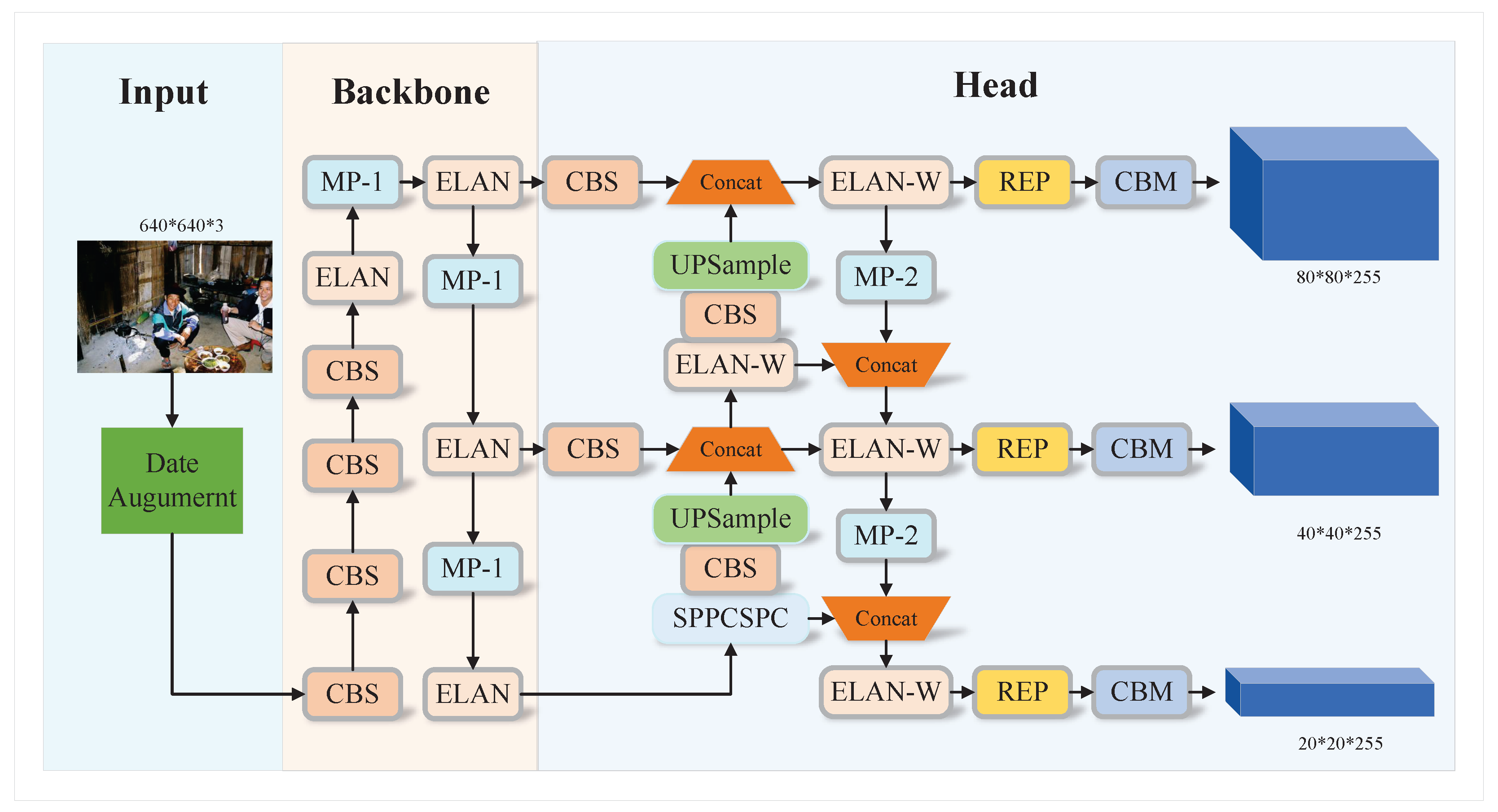 Applsci 14 09588 g001