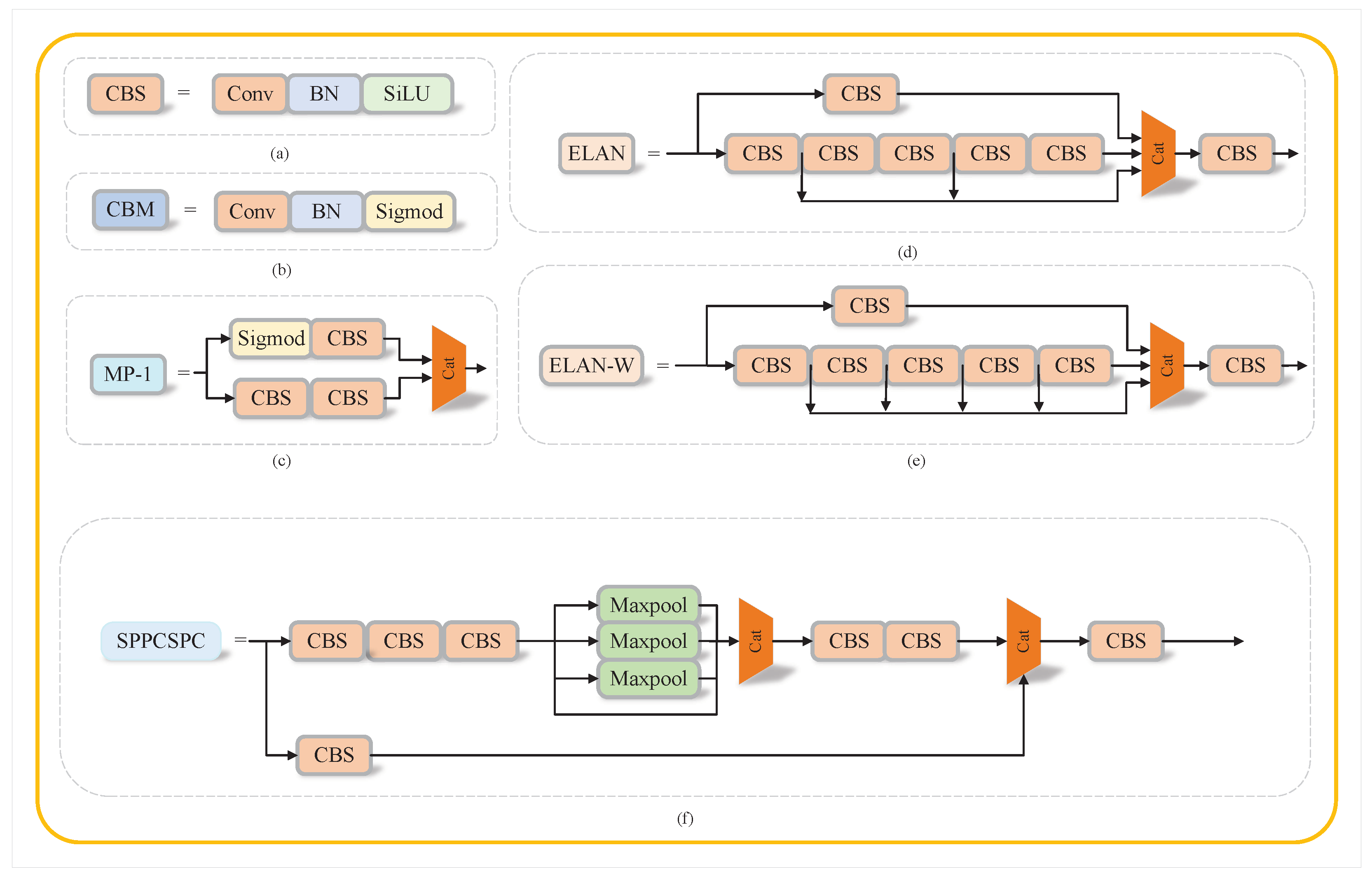 Applsci 14 09588 g002