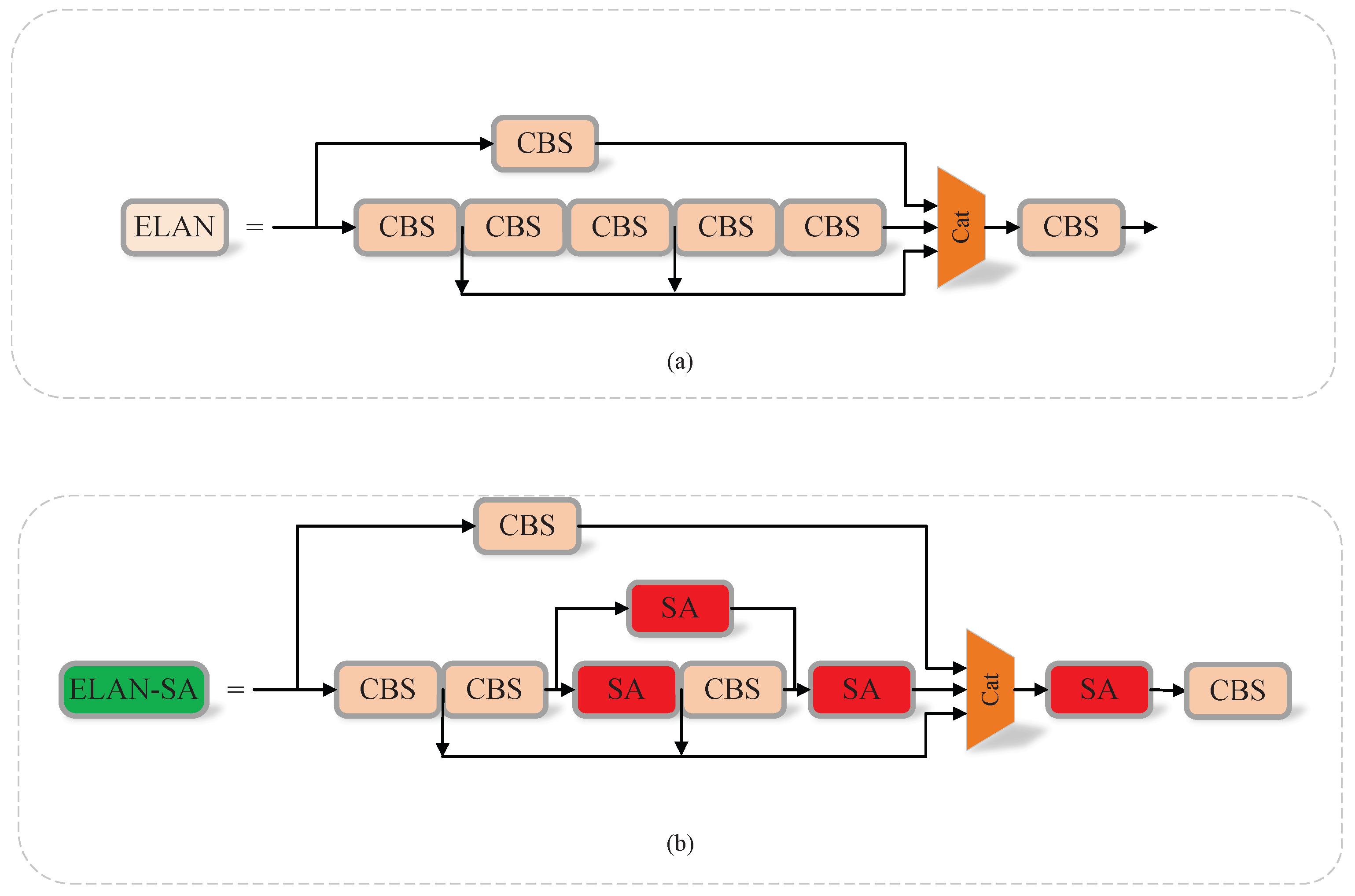 Applsci 14 09588 g004