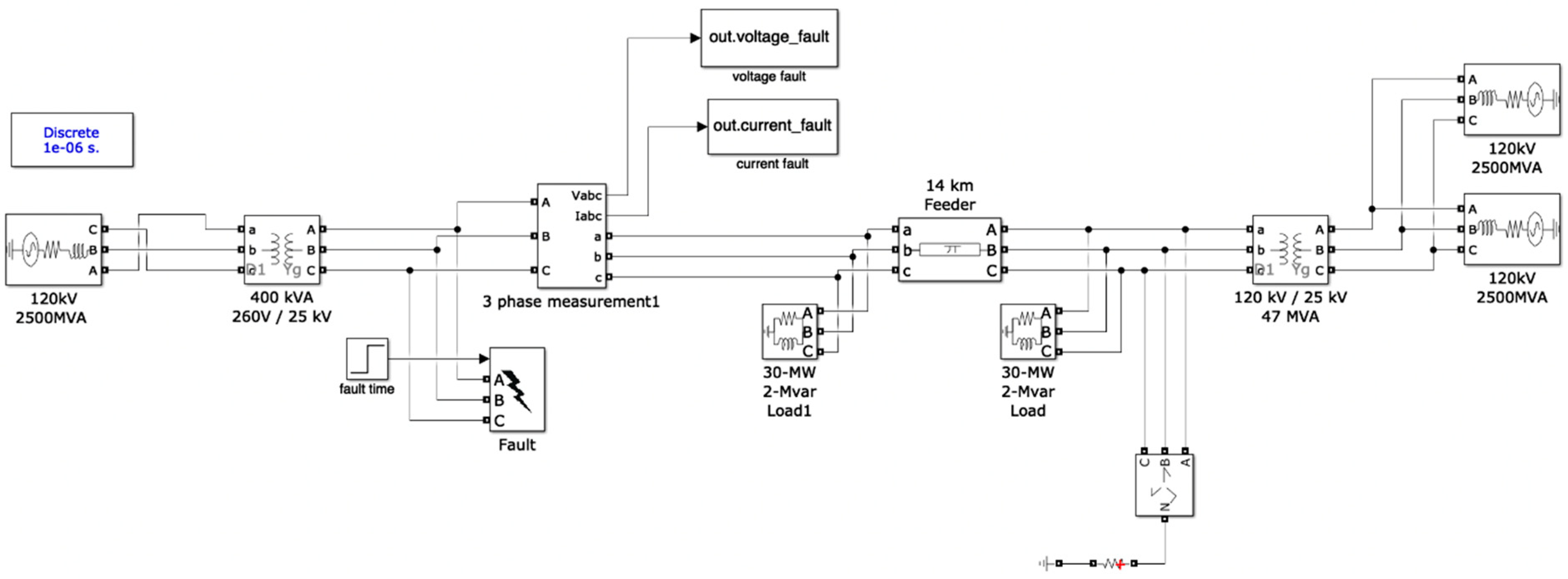 Applsci 14 09590 g004