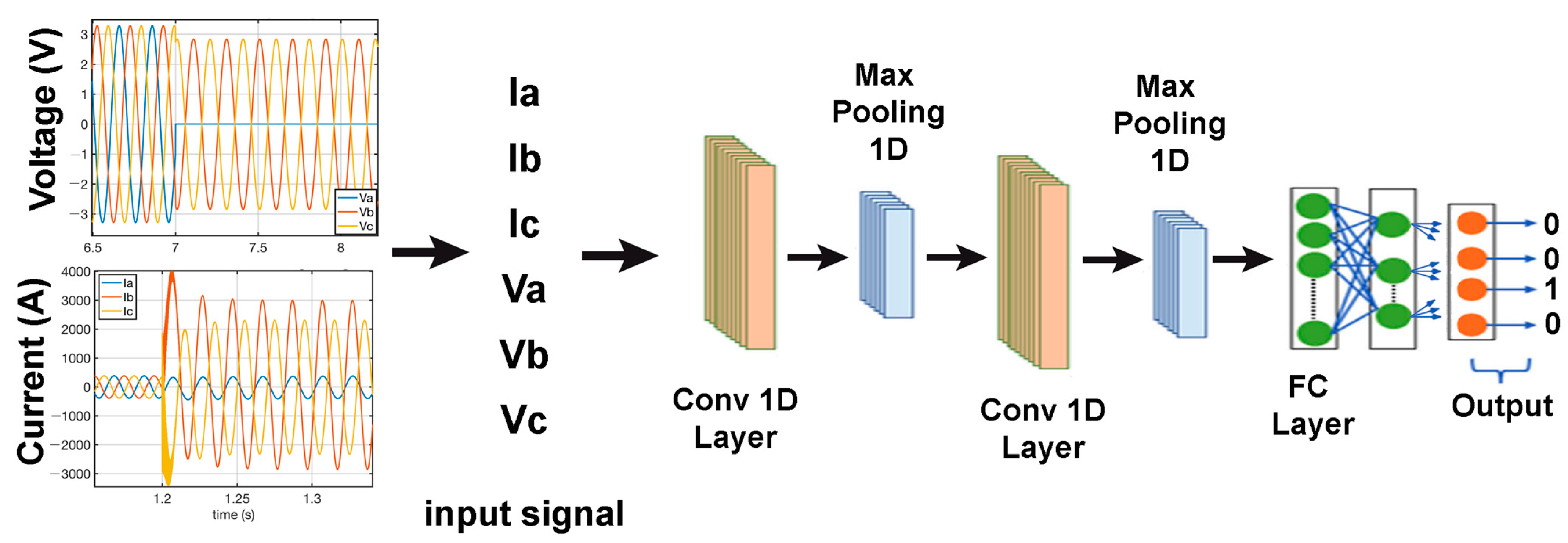 Applsci 14 09590 g006