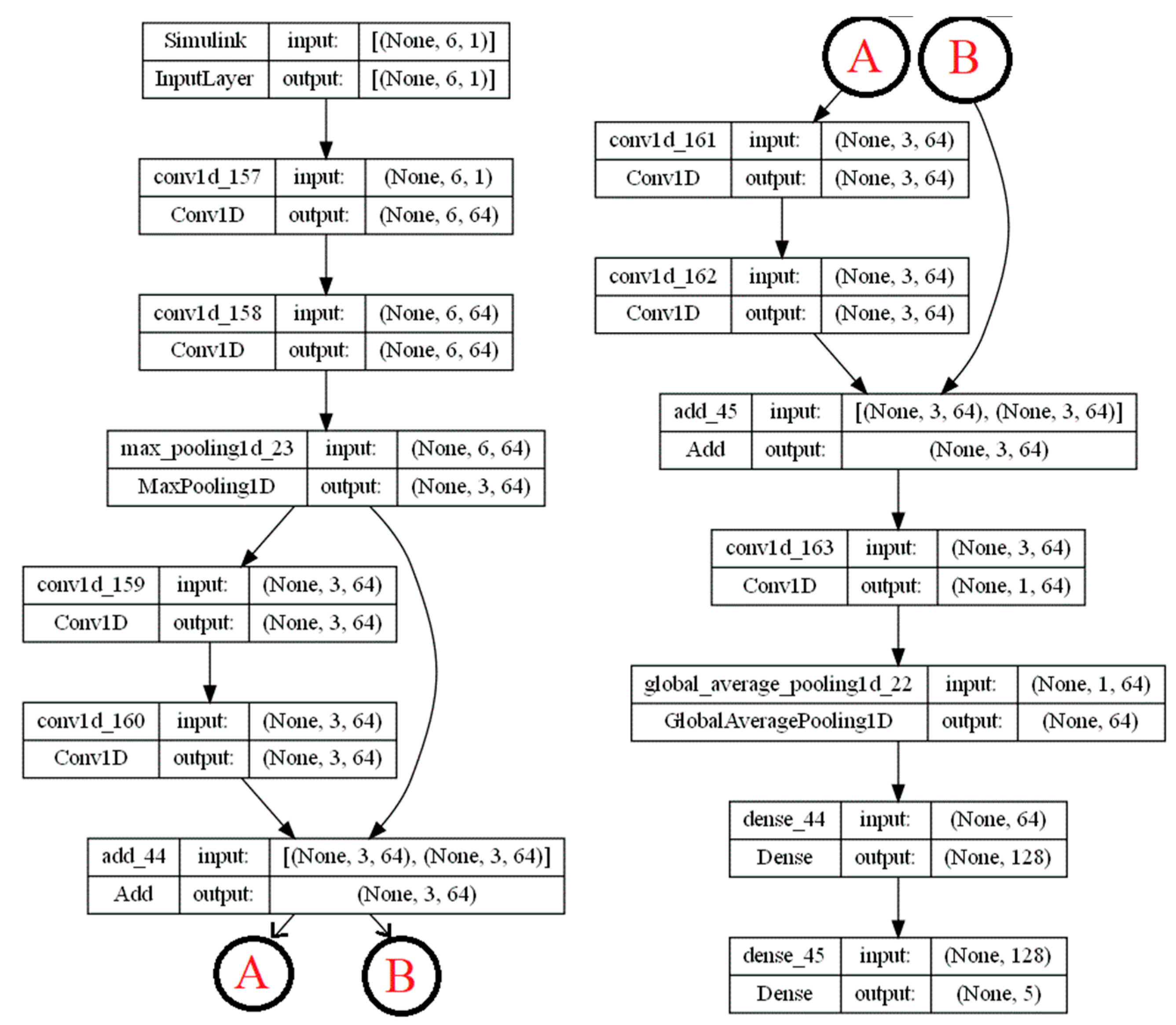 Applsci 14 09590 g007