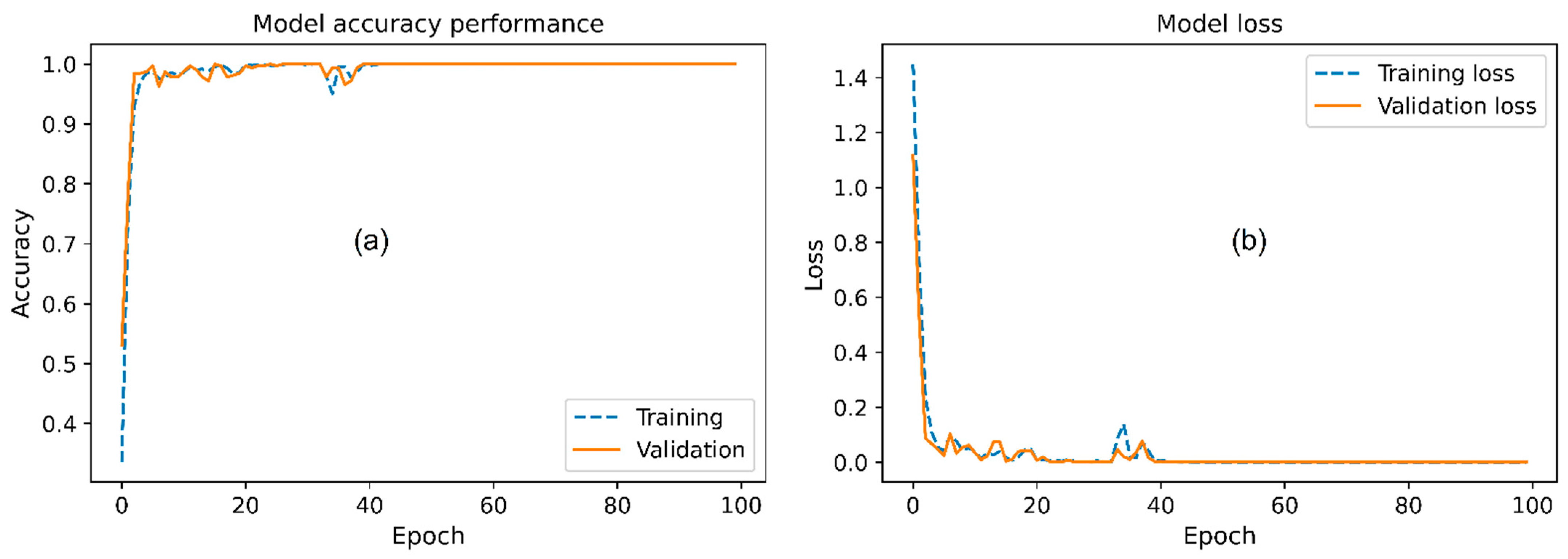 Applsci 14 09590 g012