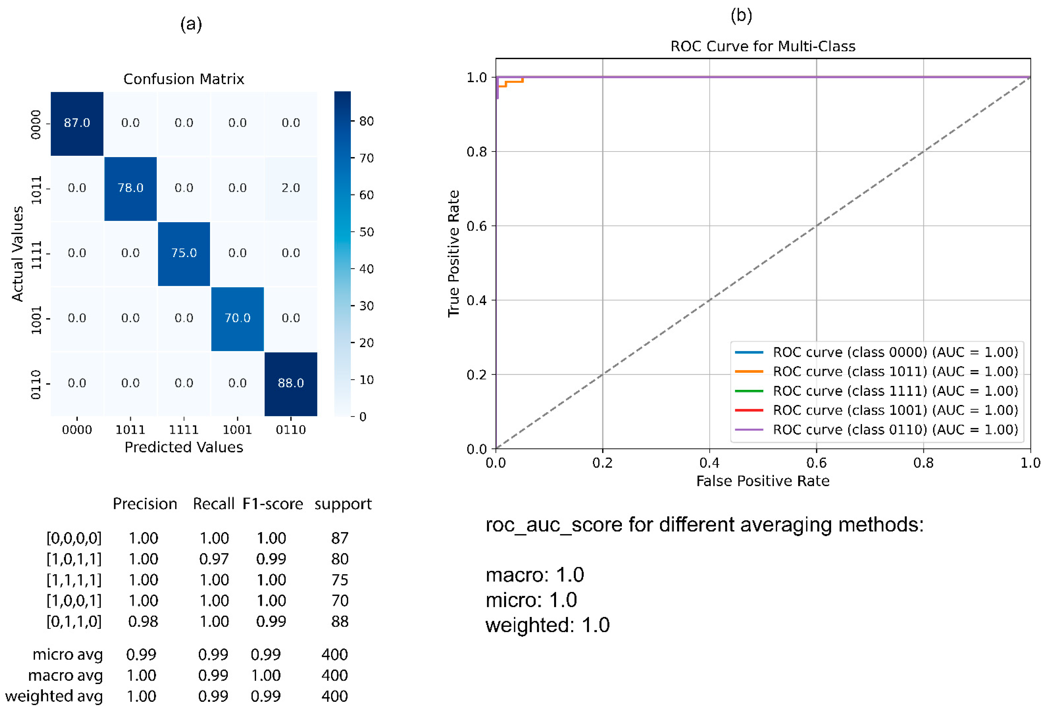 Applsci 14 09590 g013