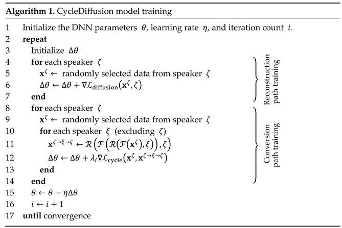 Applsci 14 09595 i001