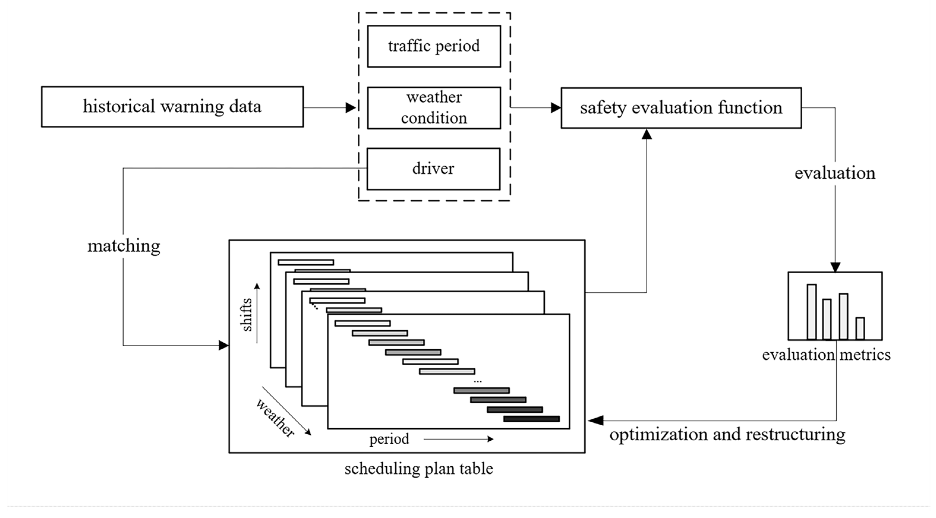 Applsci 14 09598 g001