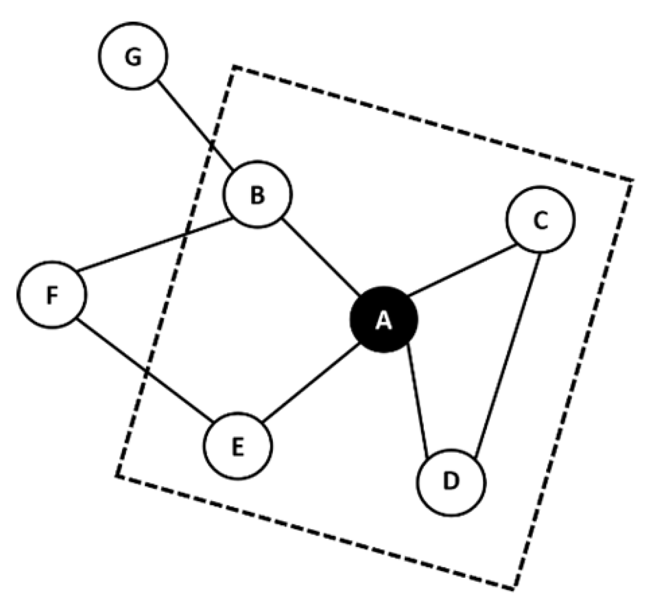 Applsci 14 09599 g001 Applsci 14 09599 g001