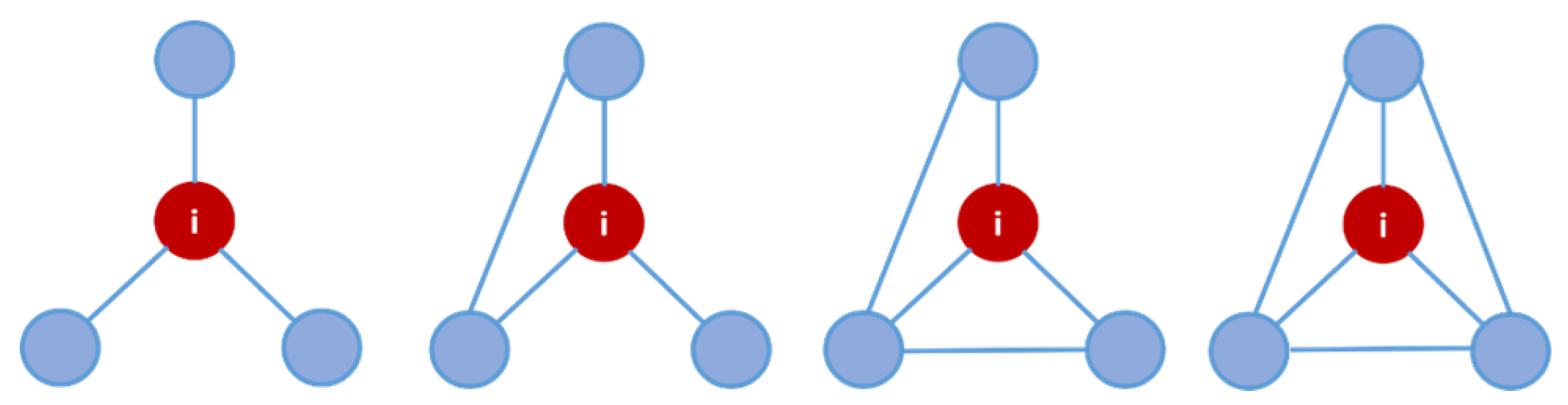 Applsci 14 09599 g002 Applsci 14 09599 g002