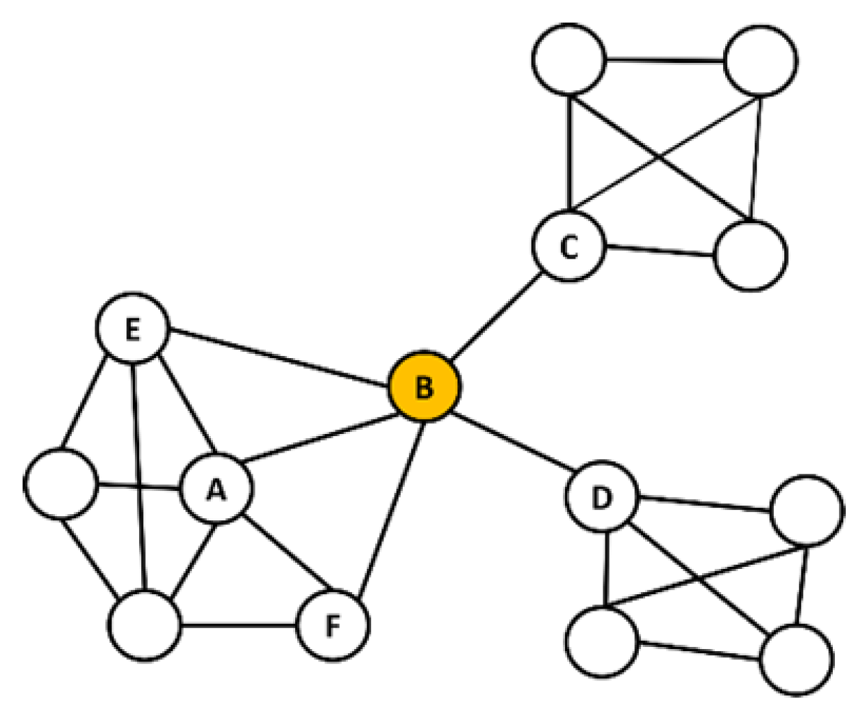 Applsci 14 09599 g003 Applsci 14 09599 g003