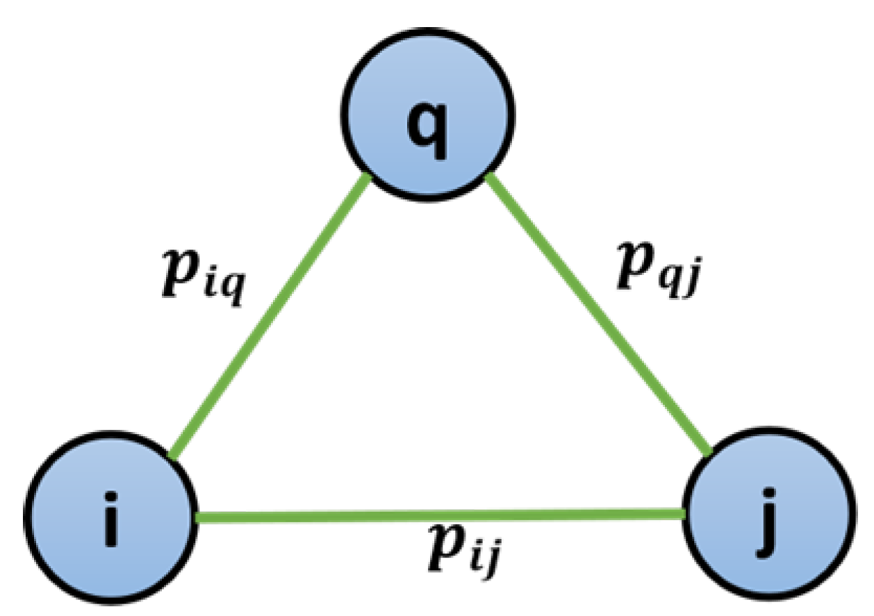 Applsci 14 09599 g004 Applsci 14 09599 g004
