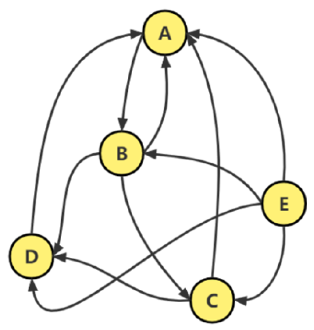 Applsci 14 09599 g007 Applsci 14 09599 g007
