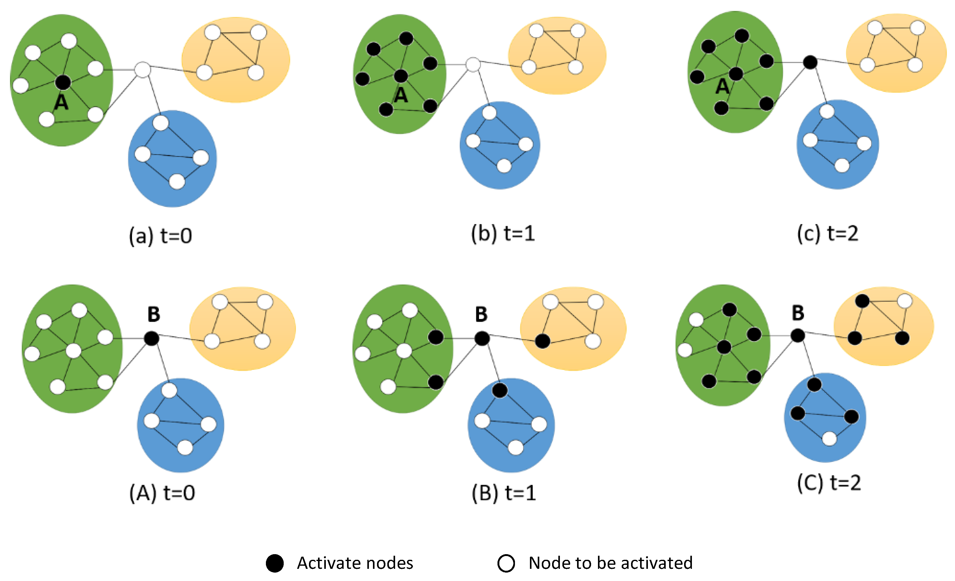 Applsci 14 09599 g009 Applsci 14 09599 g009