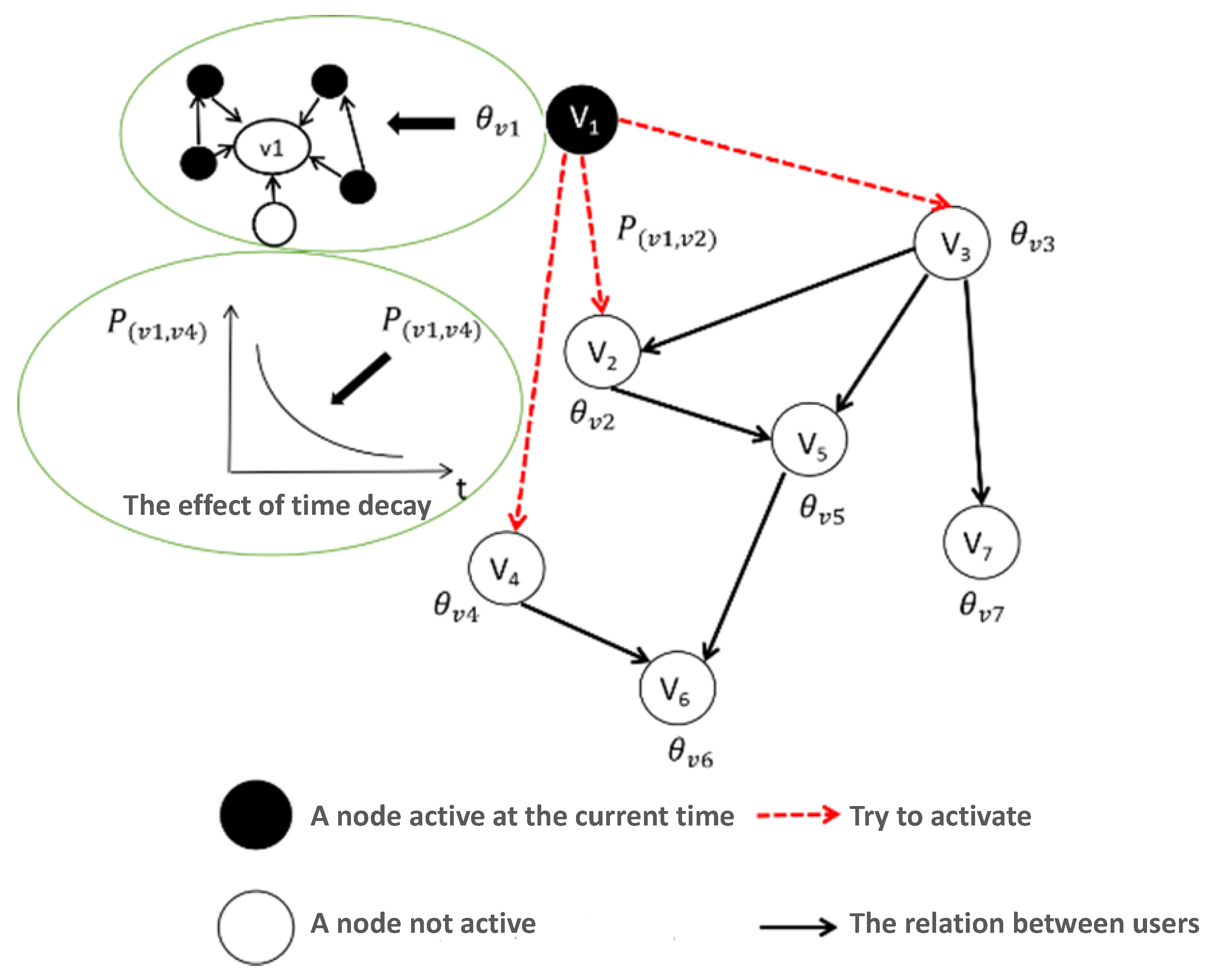 Applsci 14 09599 g011 Applsci 14 09599 g011