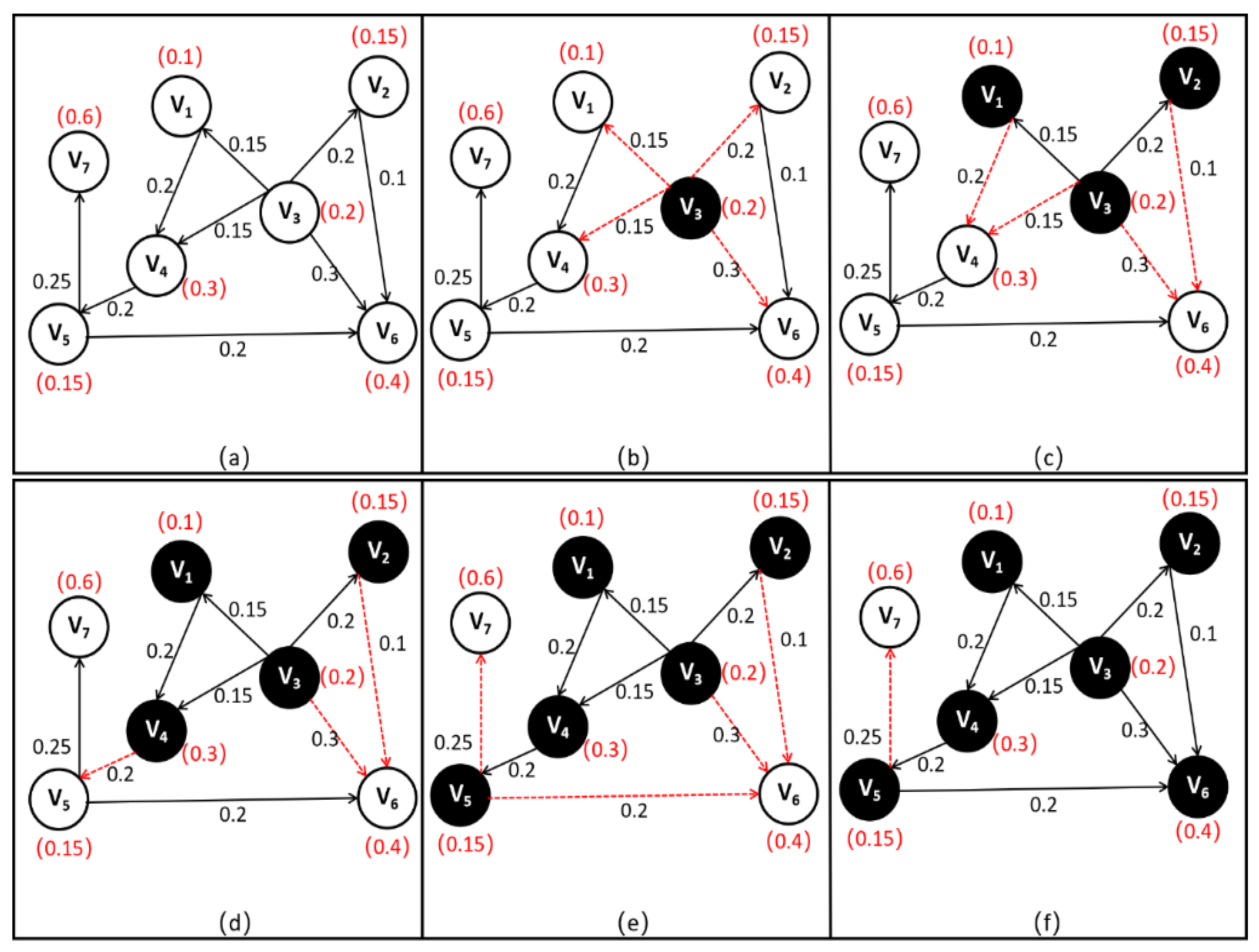 Applsci 14 09599 g012 Applsci 14 09599 g012