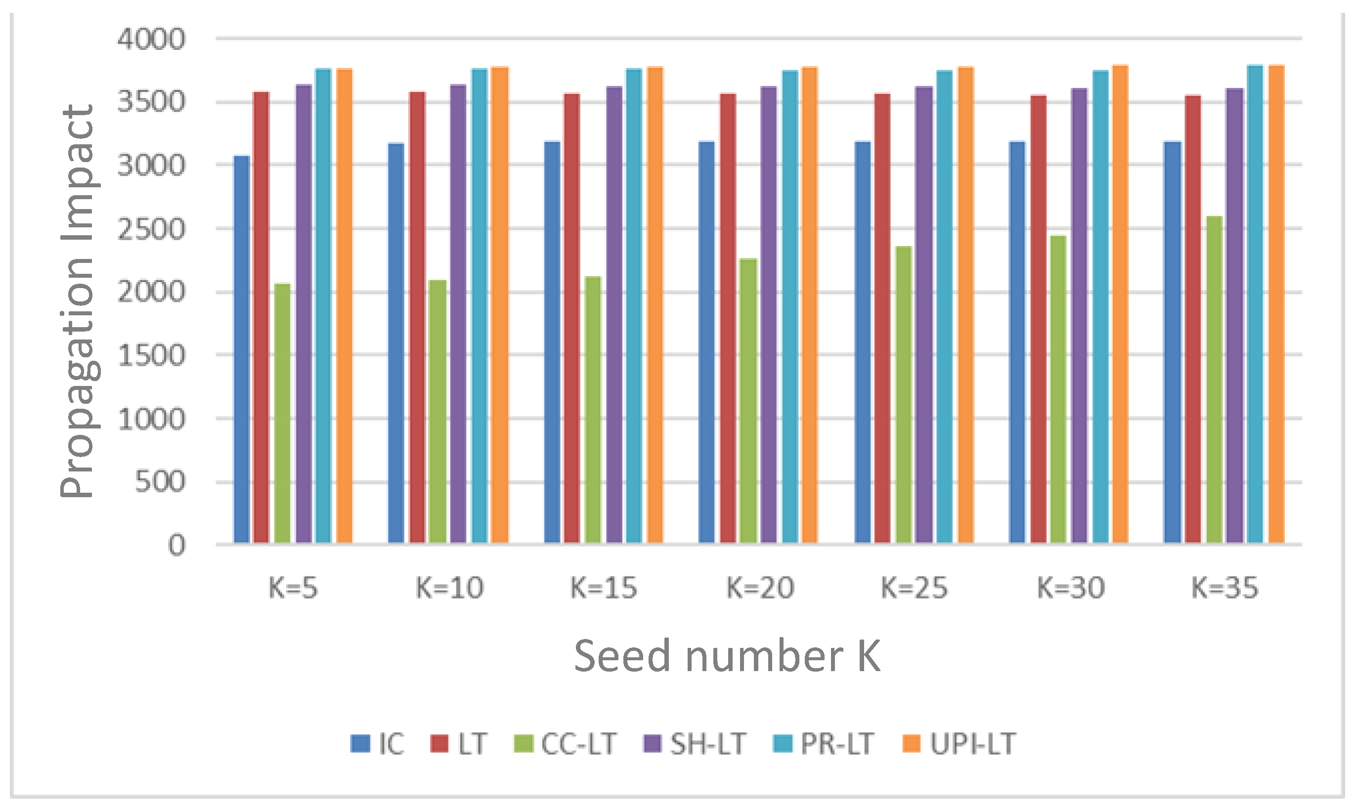 Applsci 14 09599 g018 Applsci 14 09599 g018