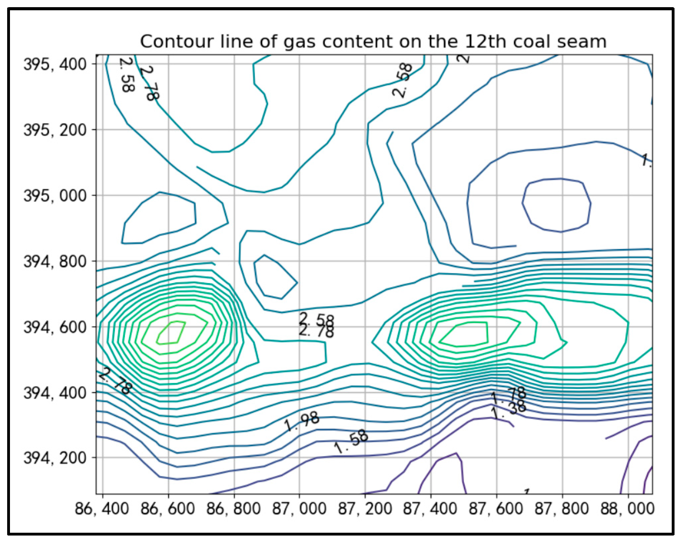 Applsci 14 09601 g001