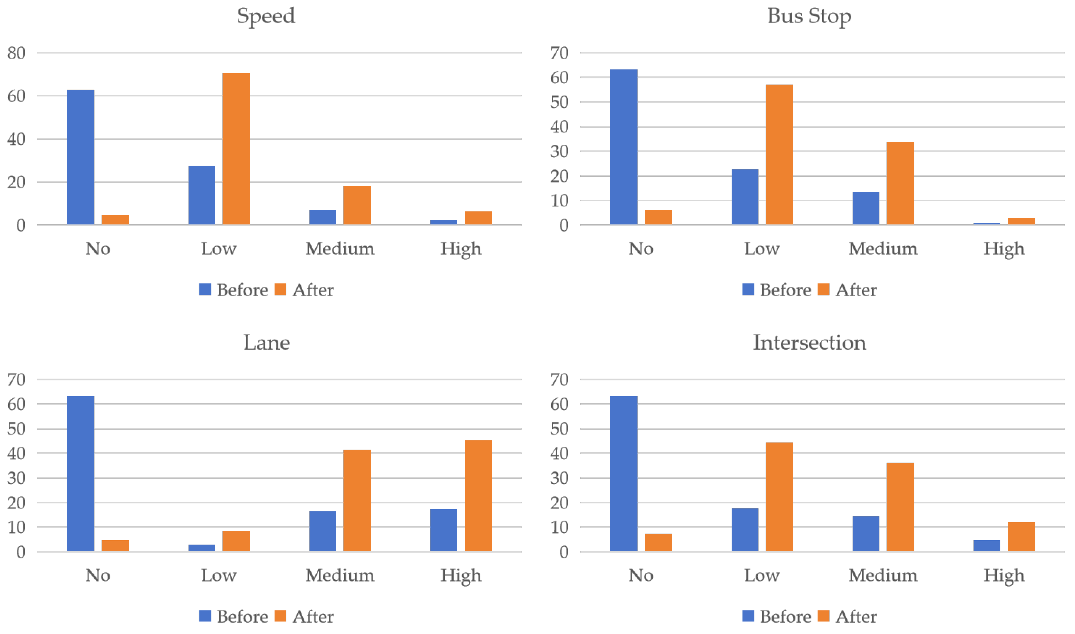 Applsci 14 09602 g006a