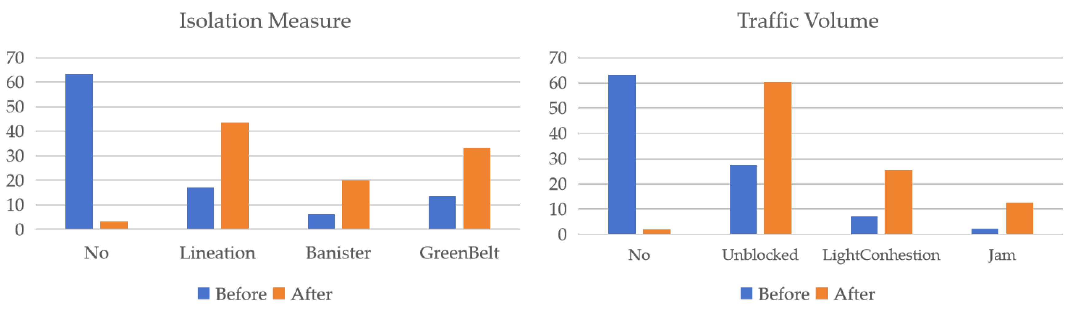 Applsci 14 09602 g006b