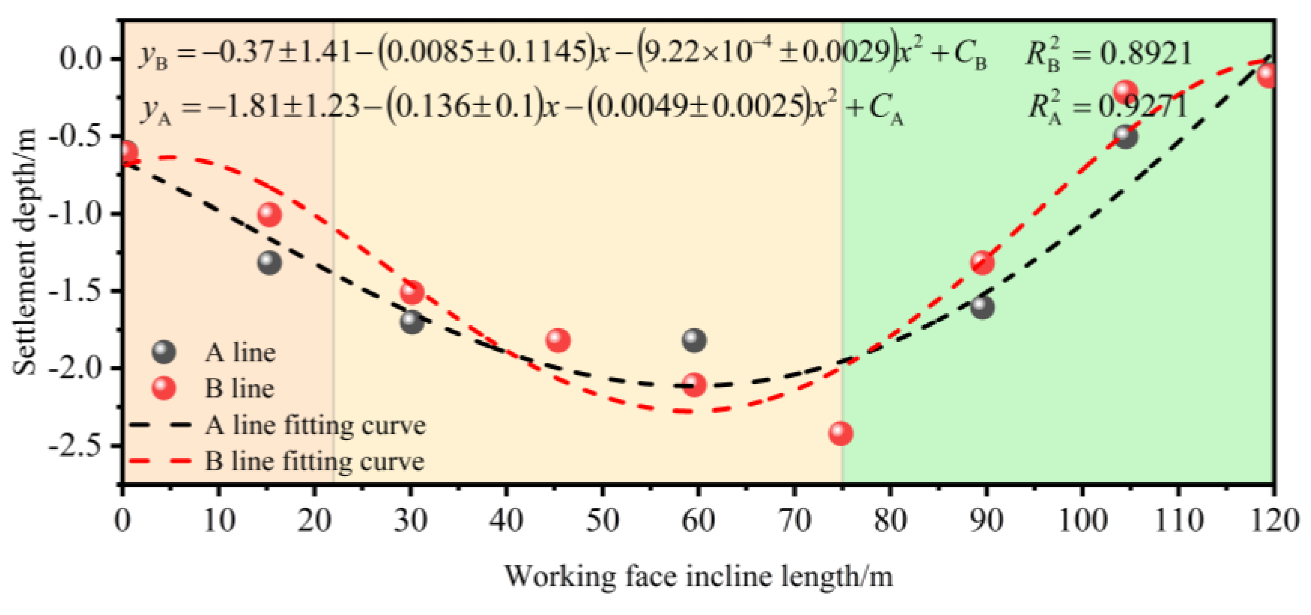 Applsci 14 09608 g004