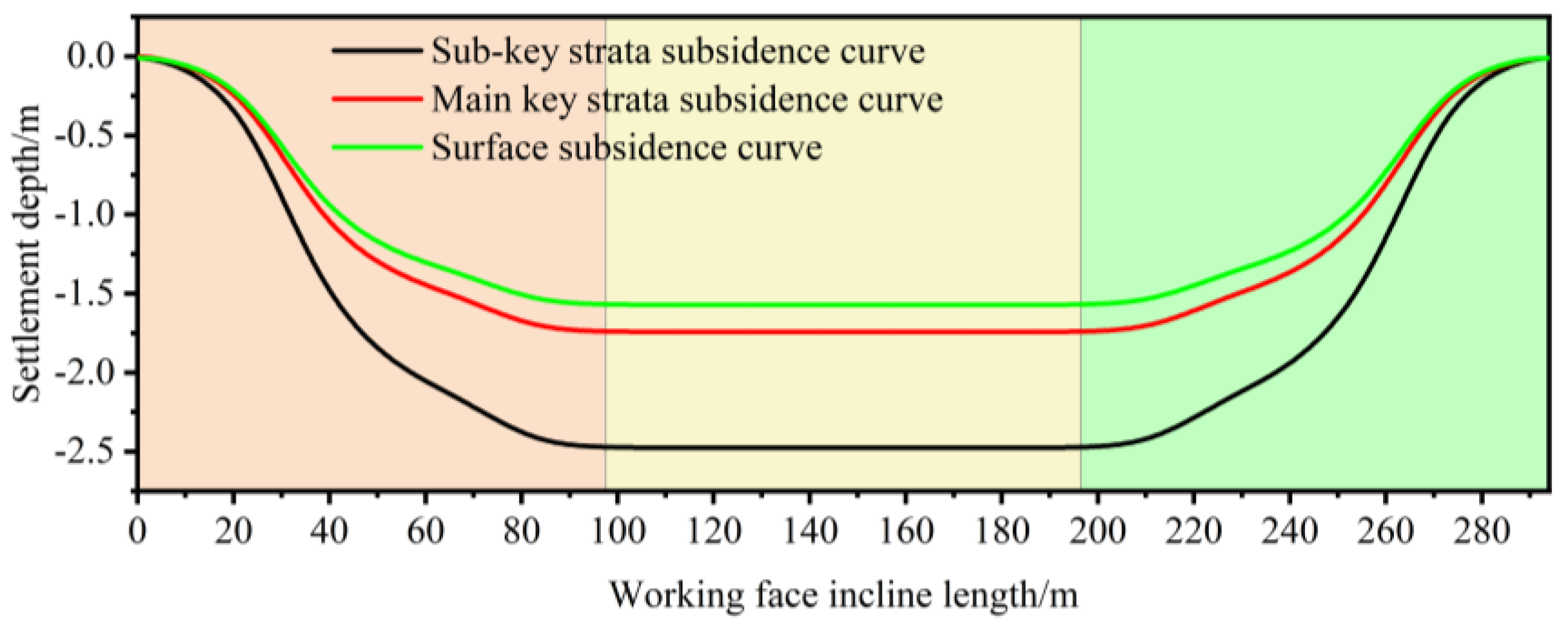 Applsci 14 09608 g011