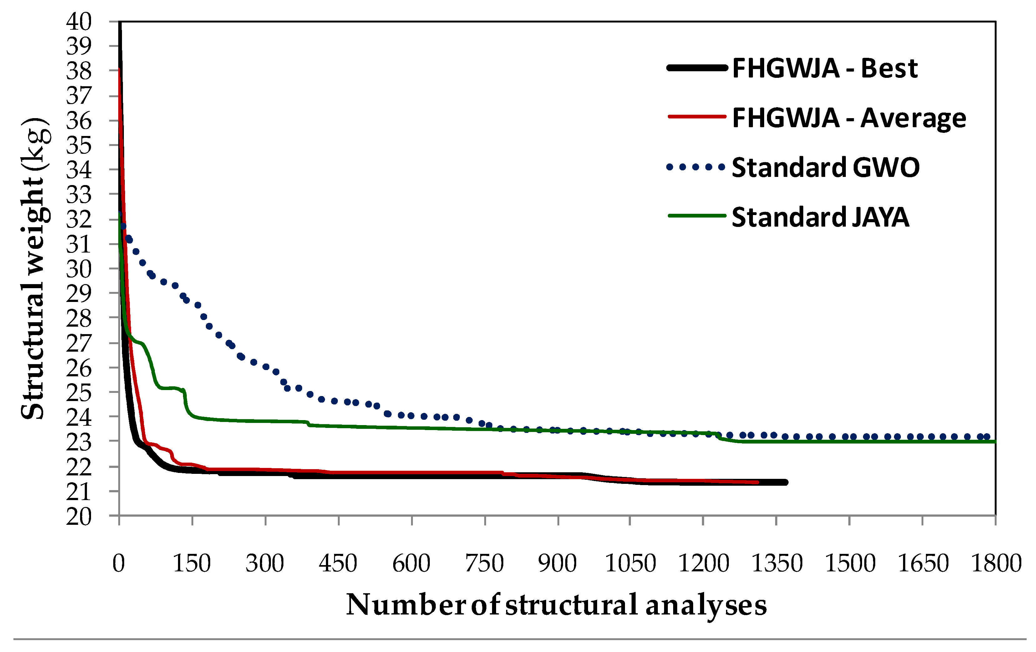 Applsci 14 09610 g014