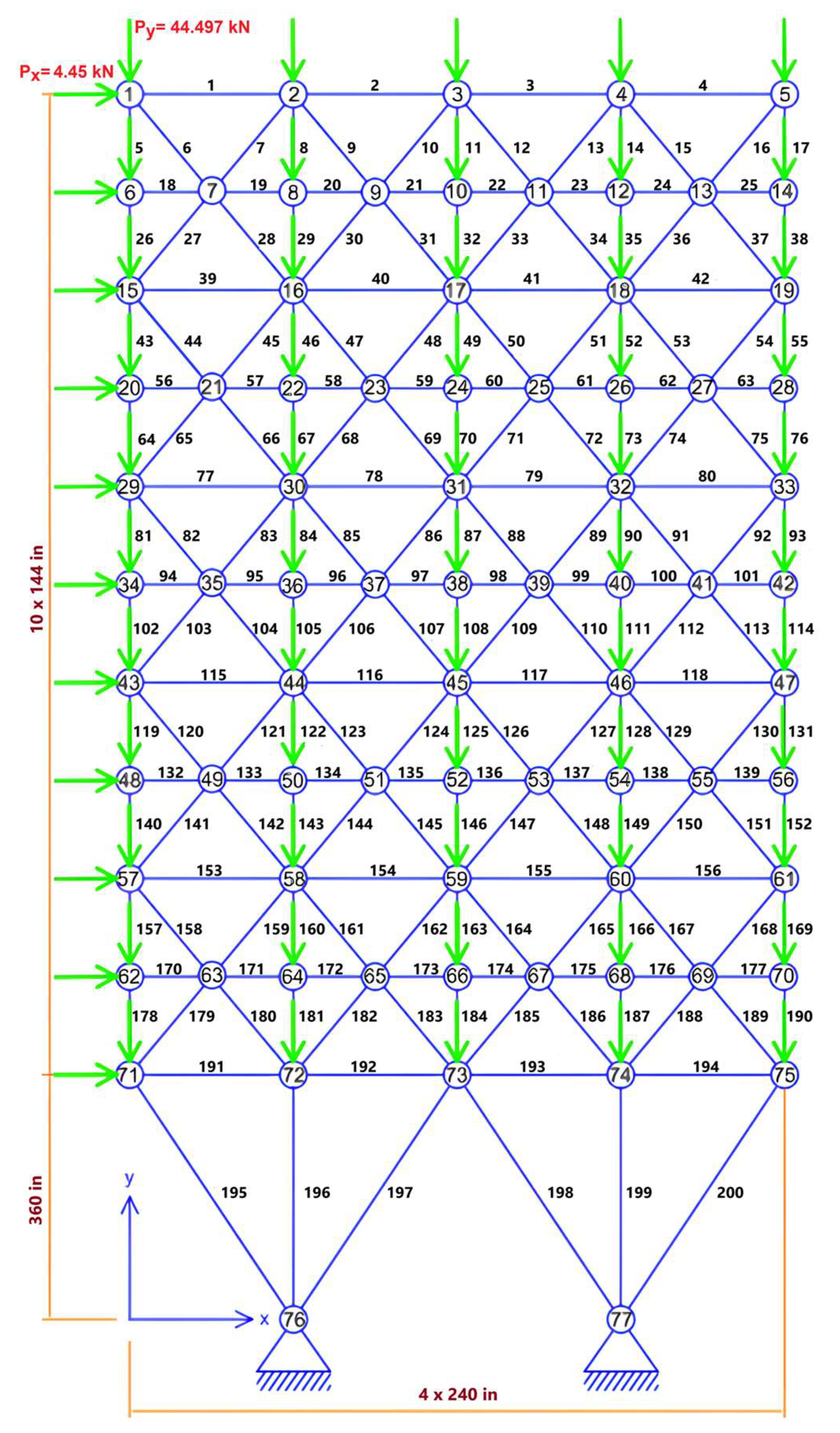 Applsci 14 09610 g015